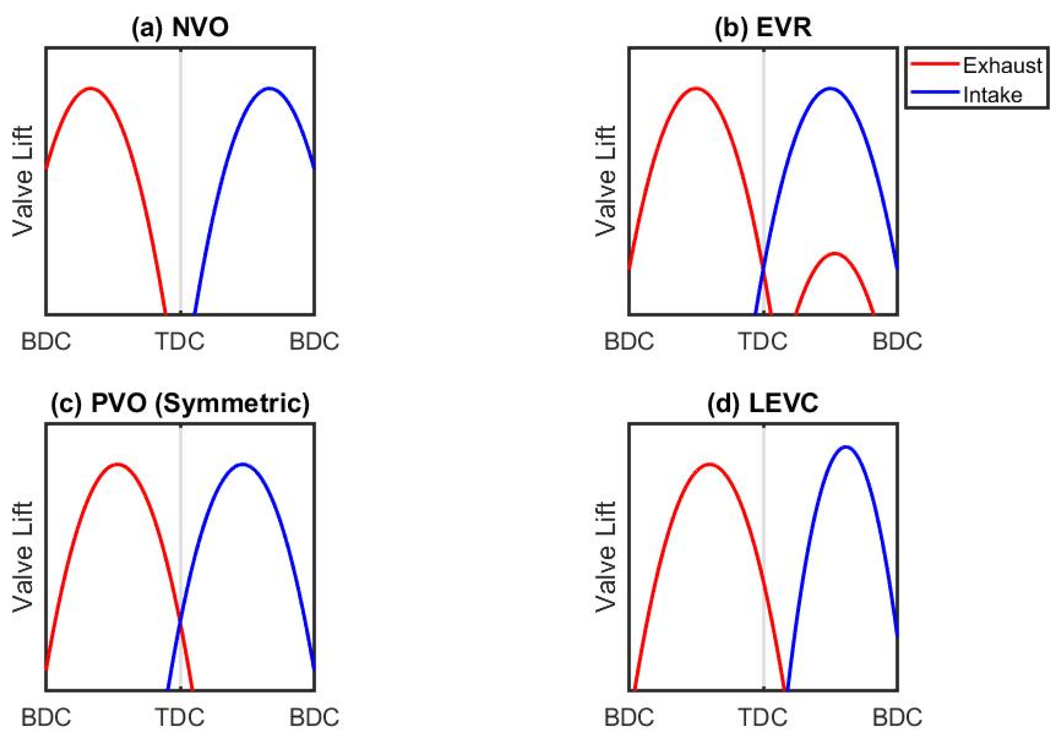 Energies 16 03887 g010