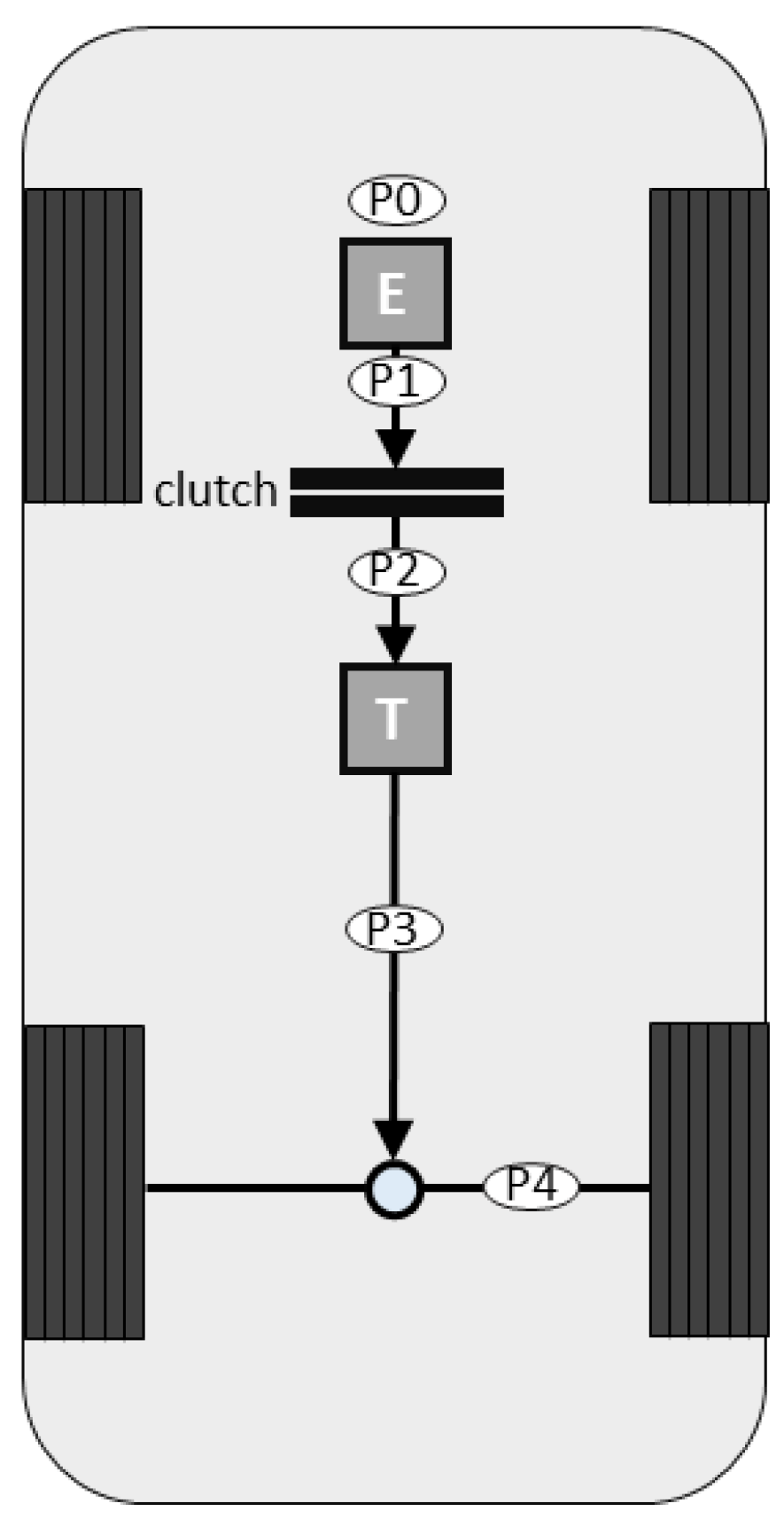 Energies 16 03887 g0a2