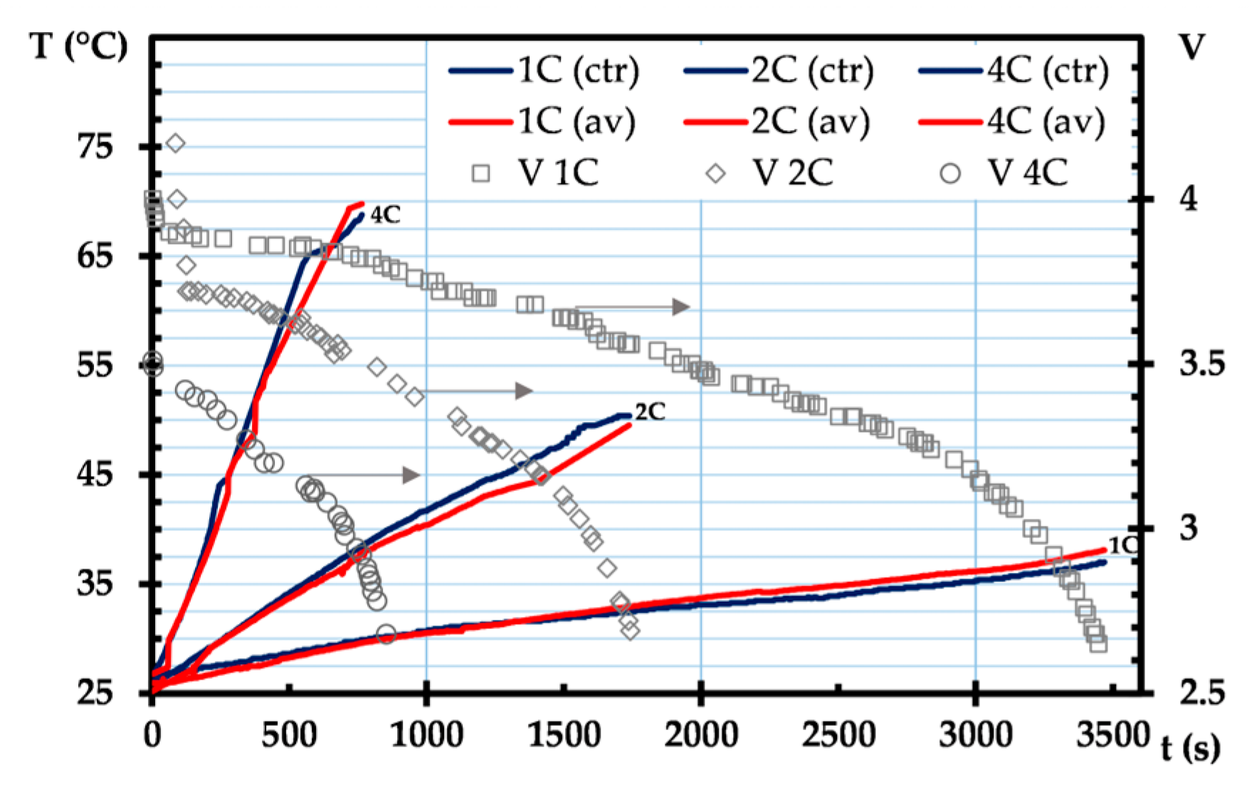 Energies 16 03896 g004 Energies 16 03896 g004