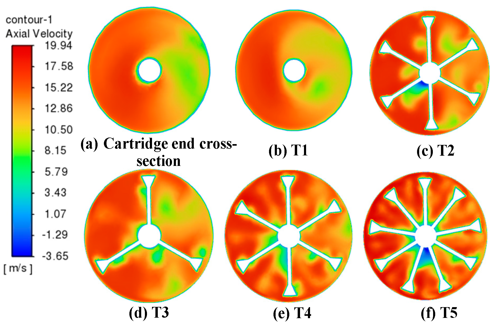 Energies 16 03898 g006