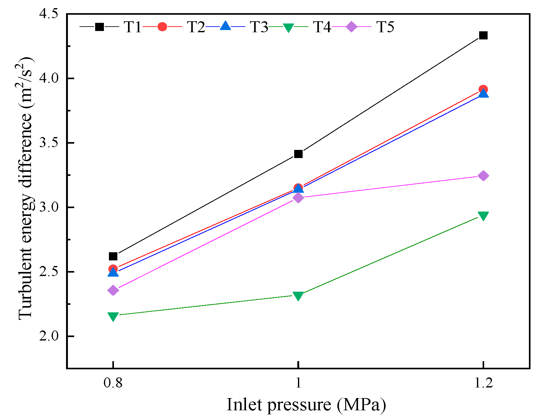 Energies 16 03898 g009