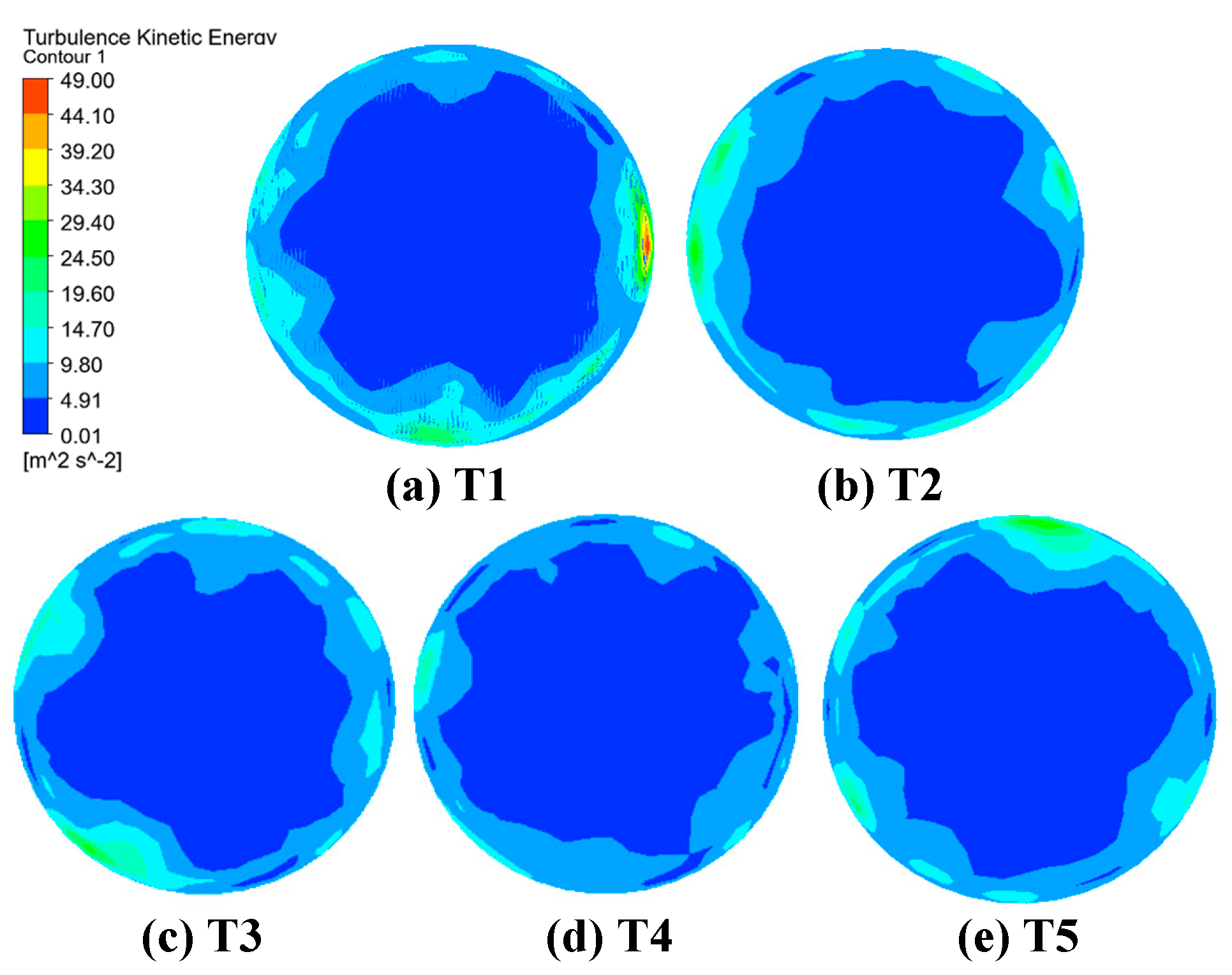 Energies 16 03898 g010