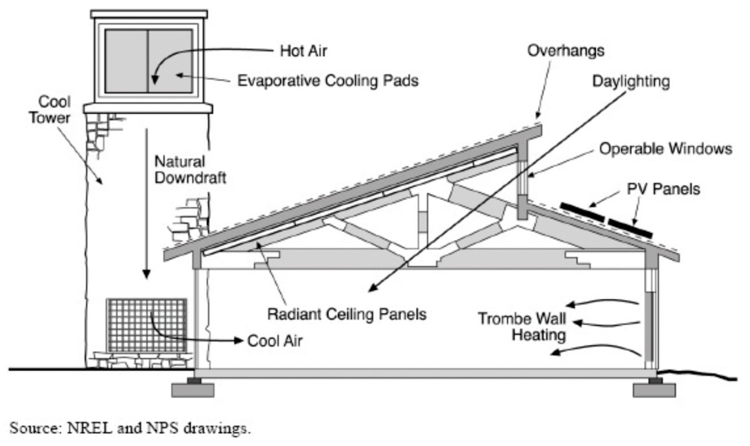 Energies 16 03905 g003