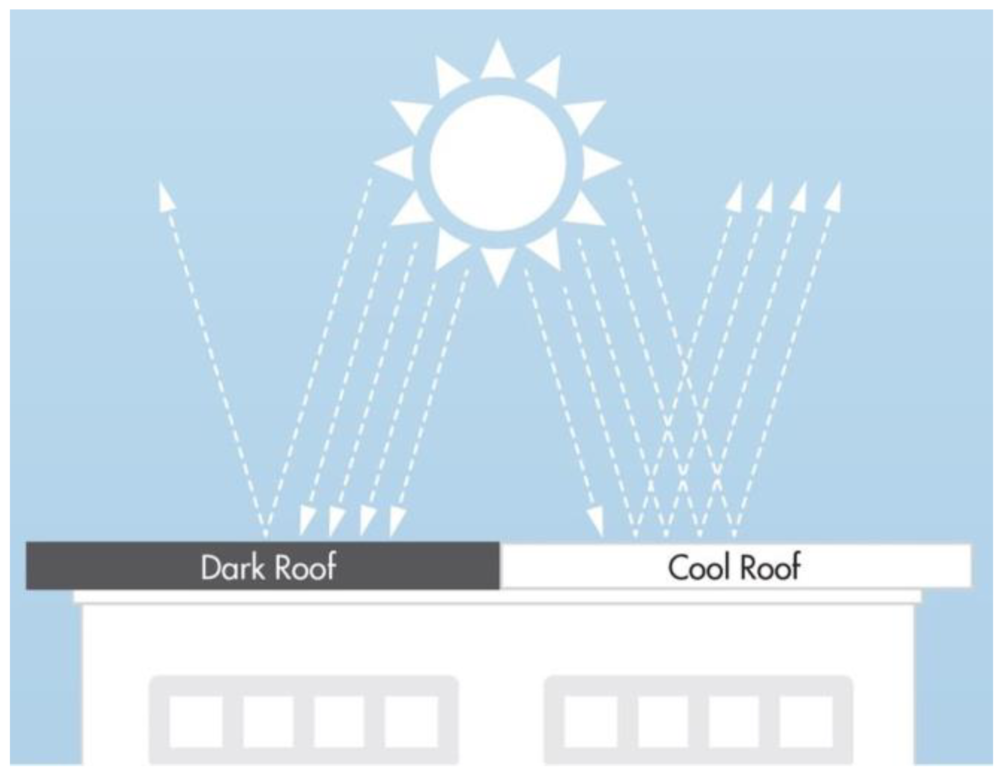 Energies 16 03905 g004