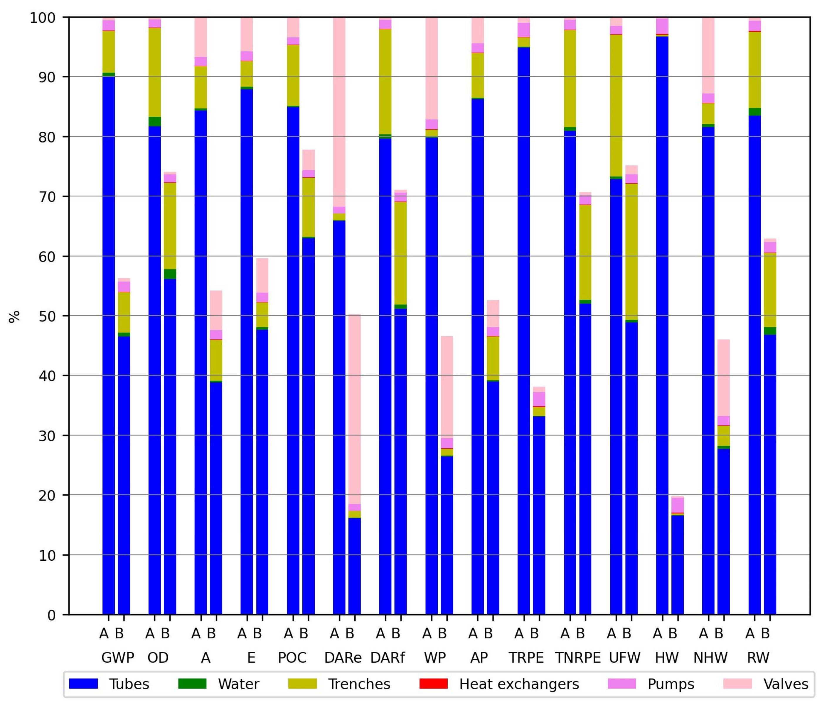 Energies 16 03912 g004 Energies 16 03912 g004