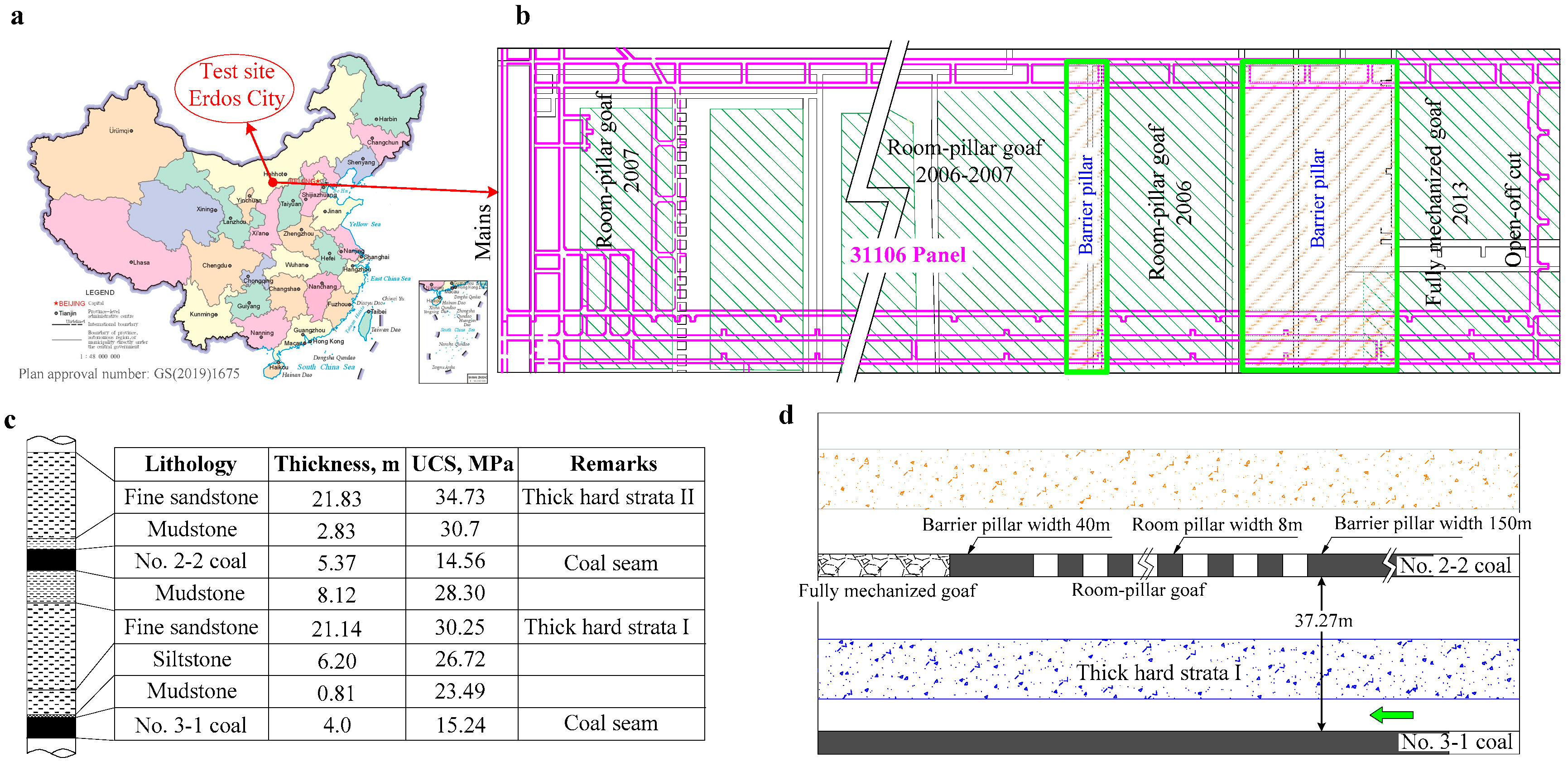 Energies 16 03914 g001 Energies 16 03914 g001