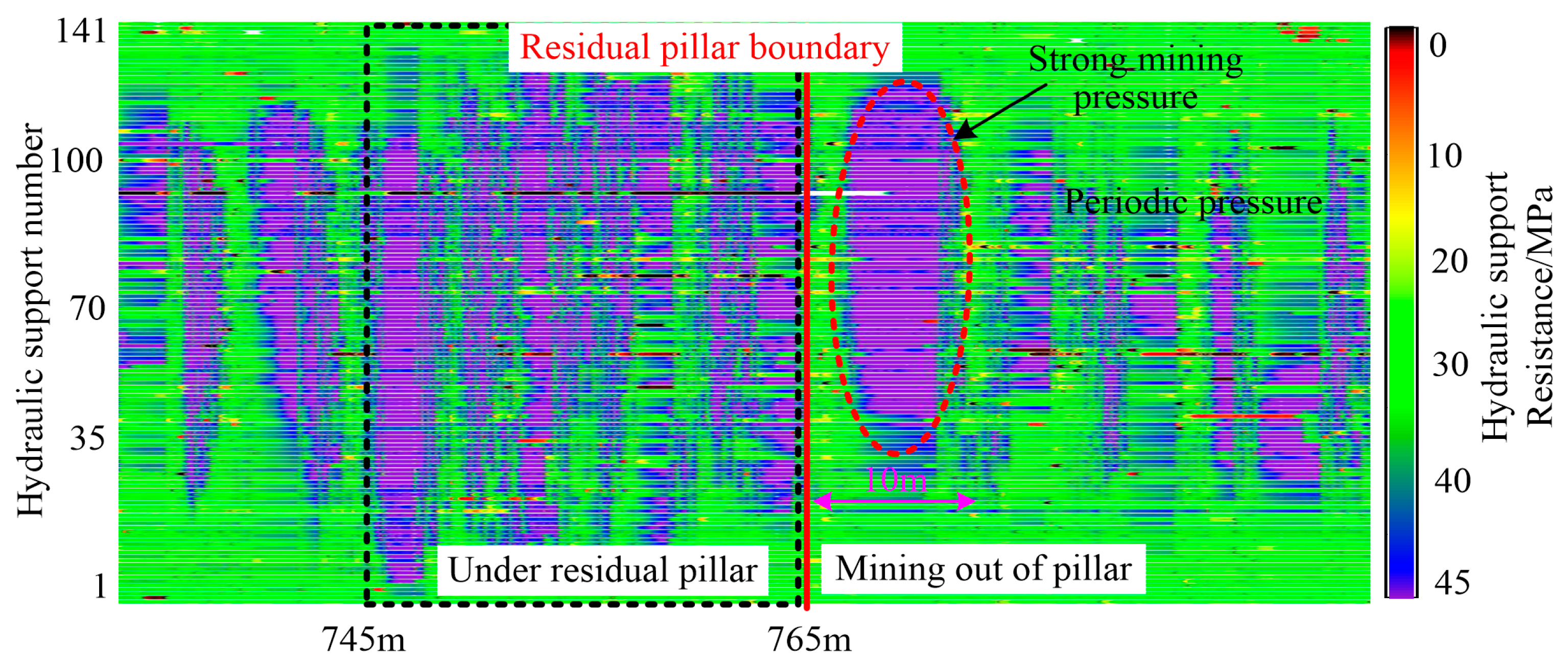 Energies 16 03914 g002 Energies 16 03914 g002