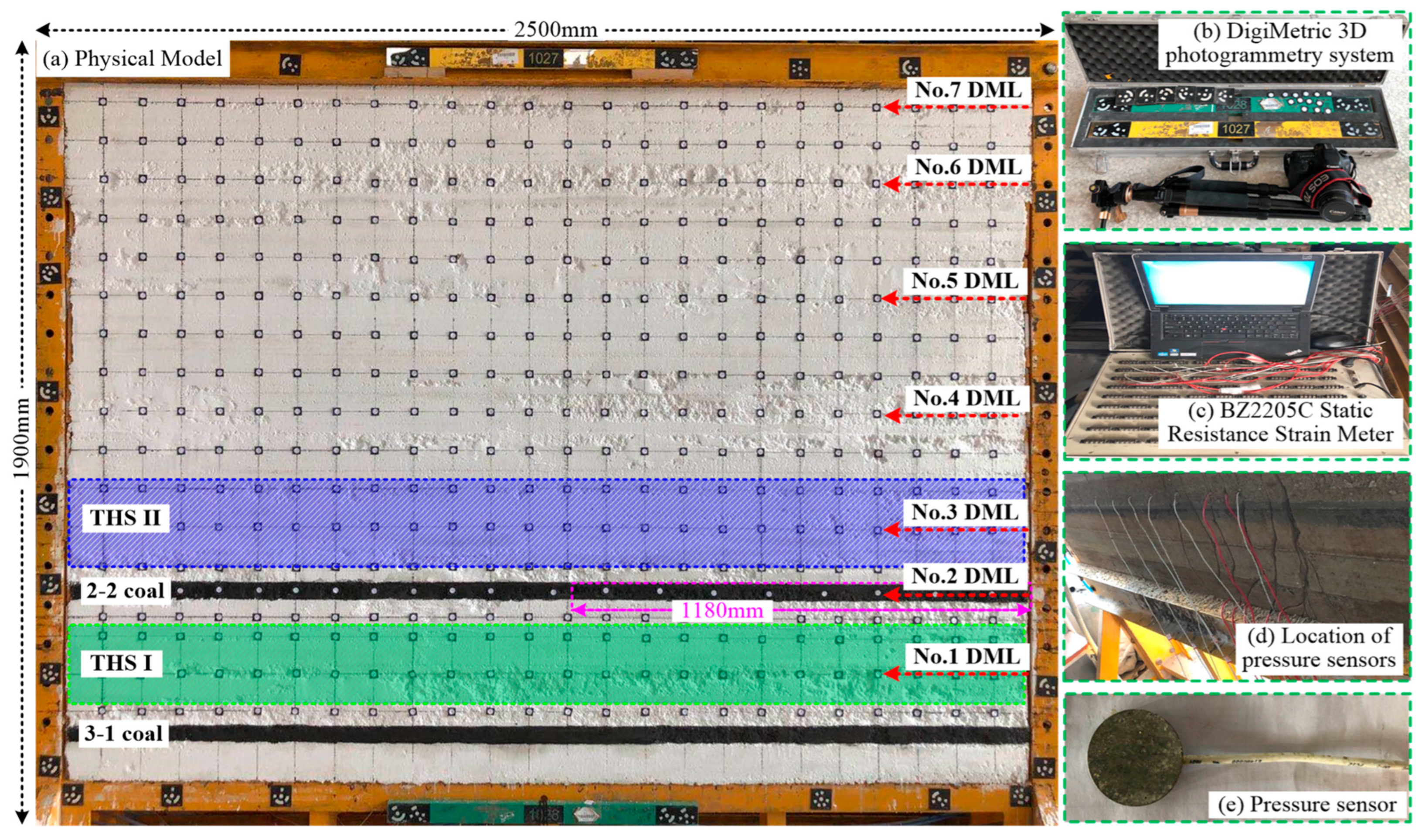 Energies 16 03914 g003 Energies 16 03914 g003