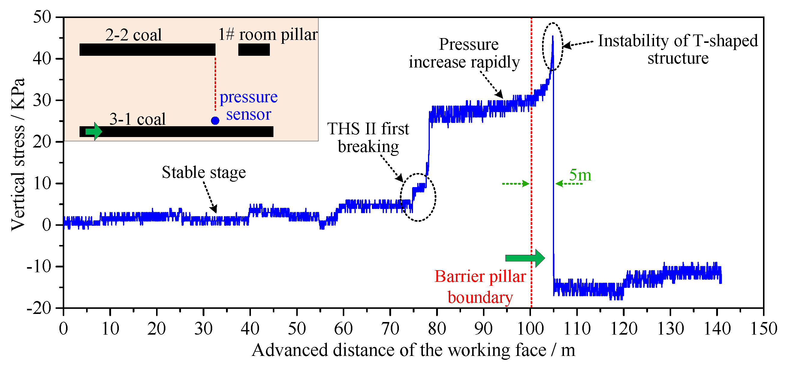 Energies 16 03914 g005 Energies 16 03914 g005