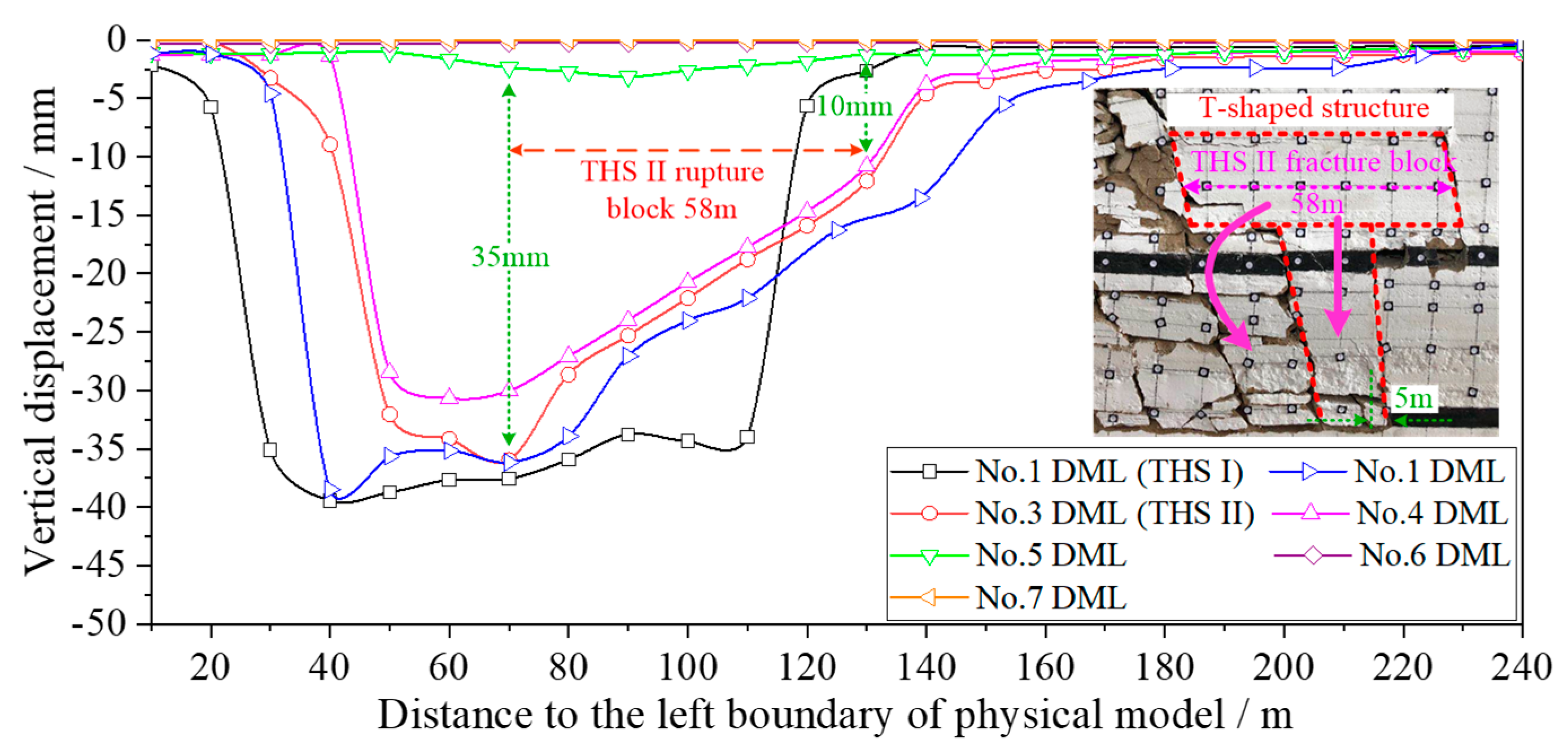 Energies 16 03914 g006 Energies 16 03914 g006