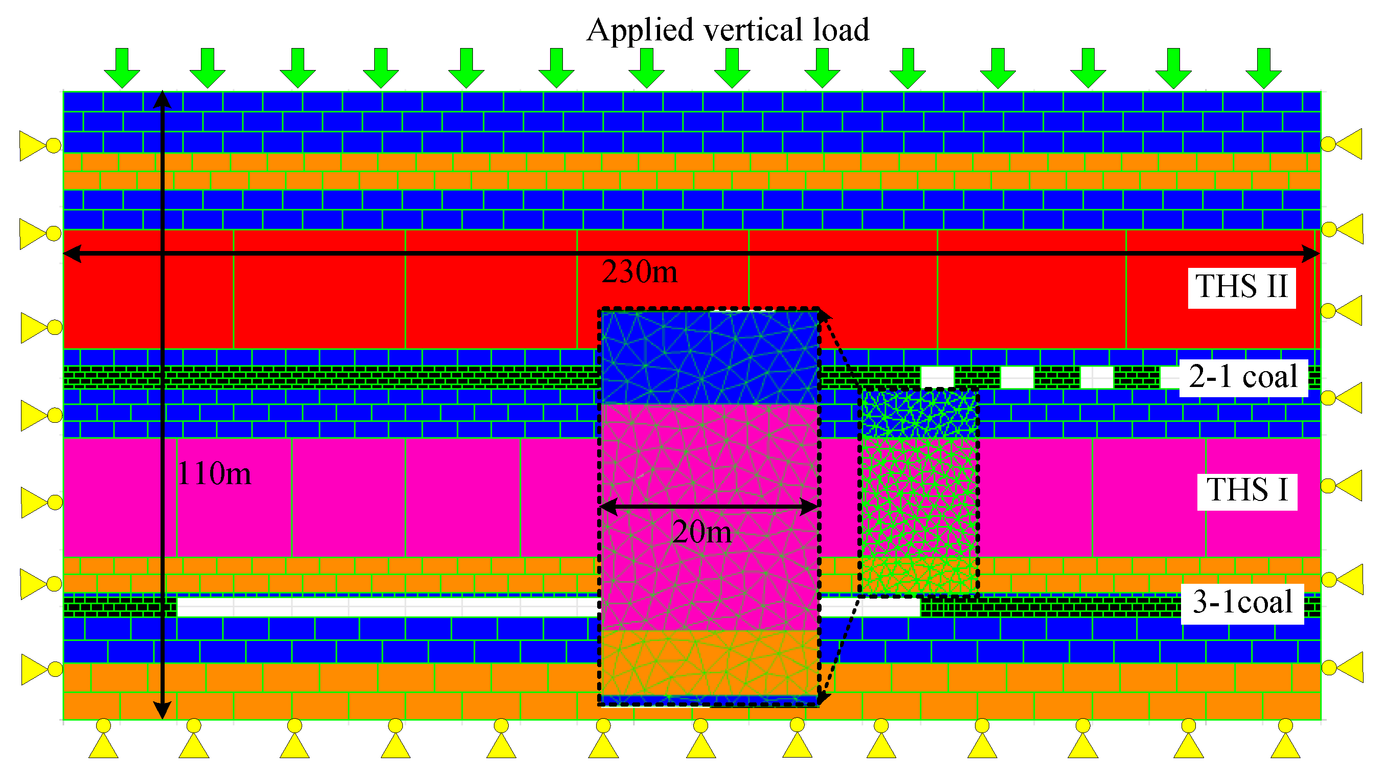 Energies 16 03914 g007 Energies 16 03914 g007