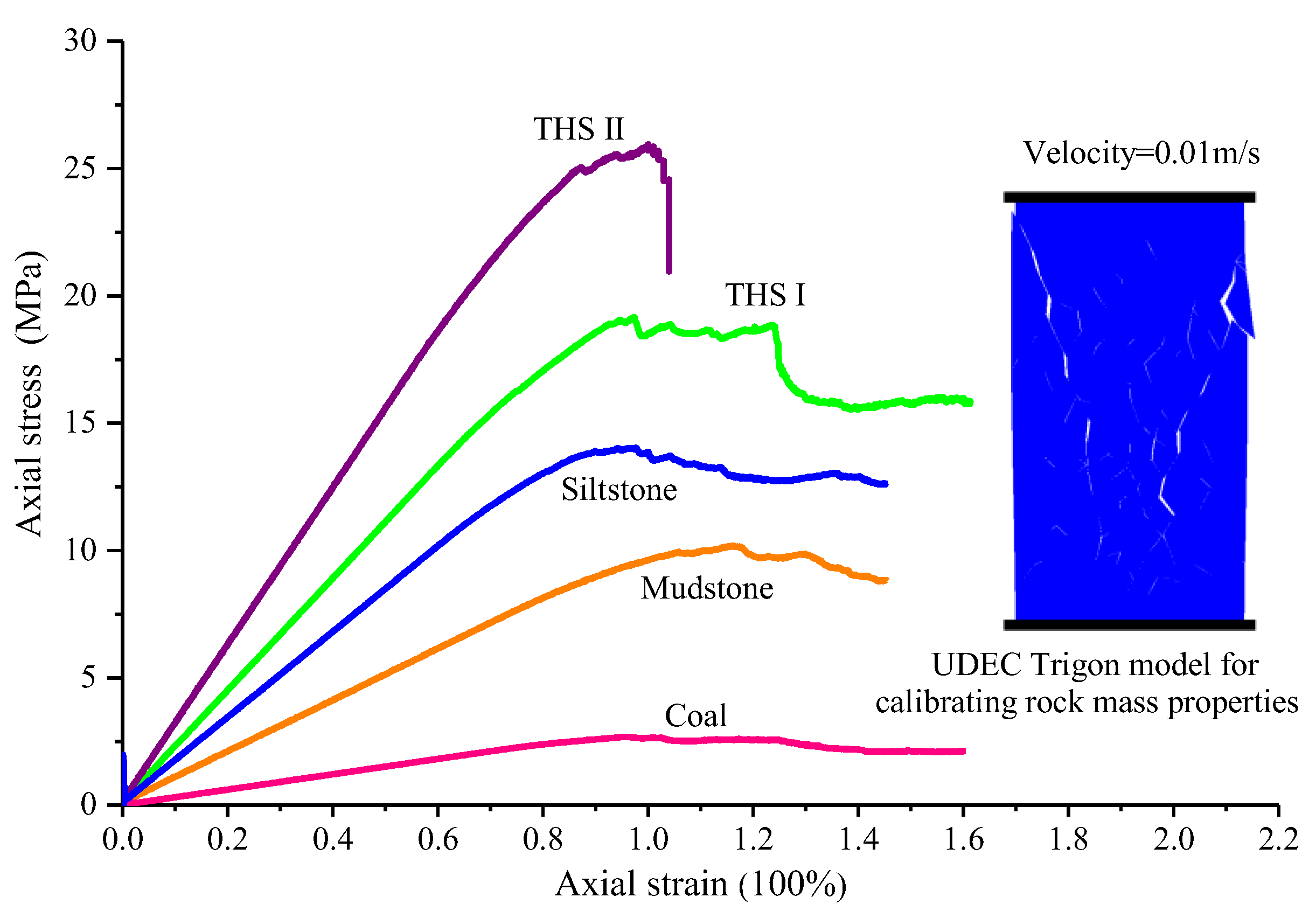 Energies 16 03914 g008 Energies 16 03914 g008