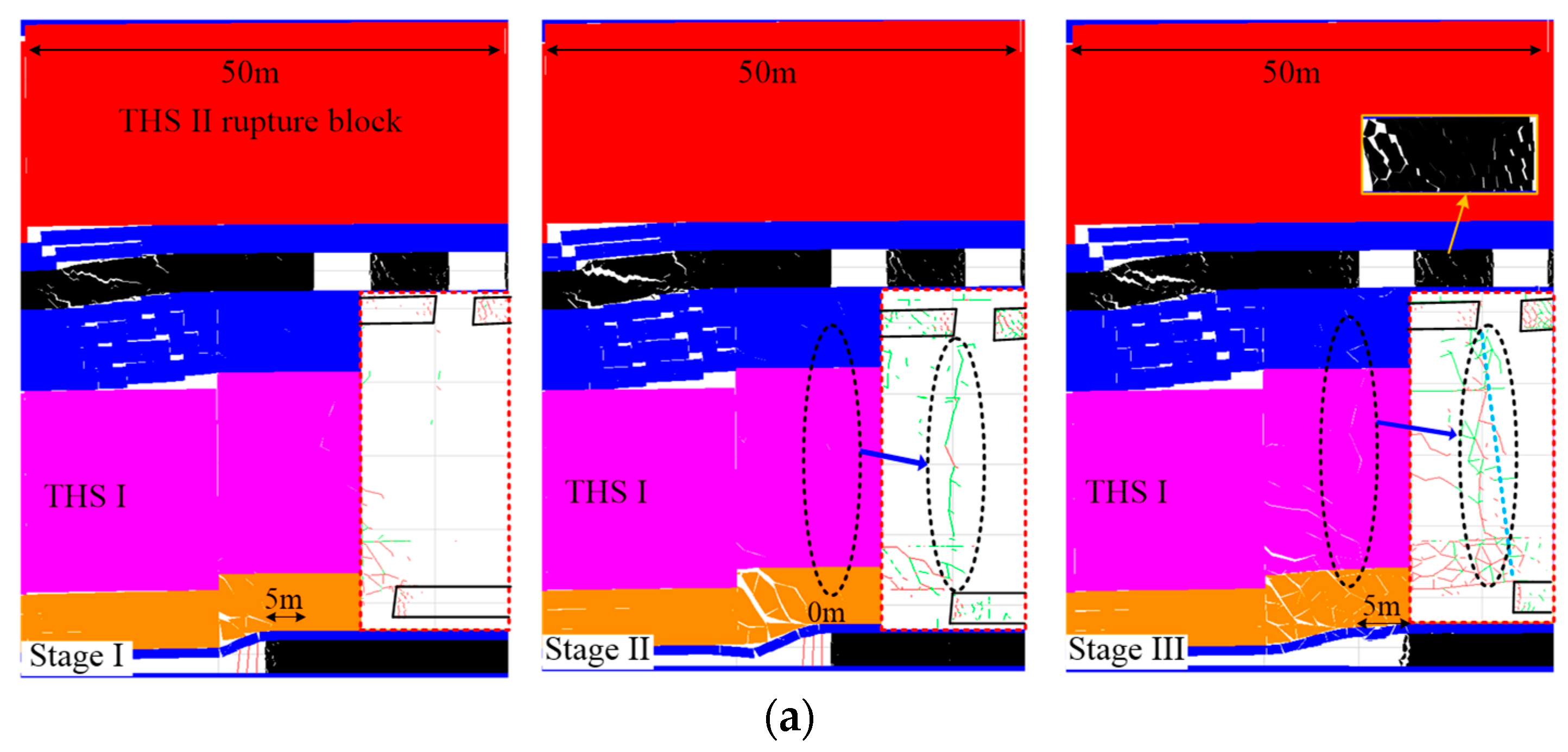 Energies 16 03914 g009a Energies 16 03914 g009a