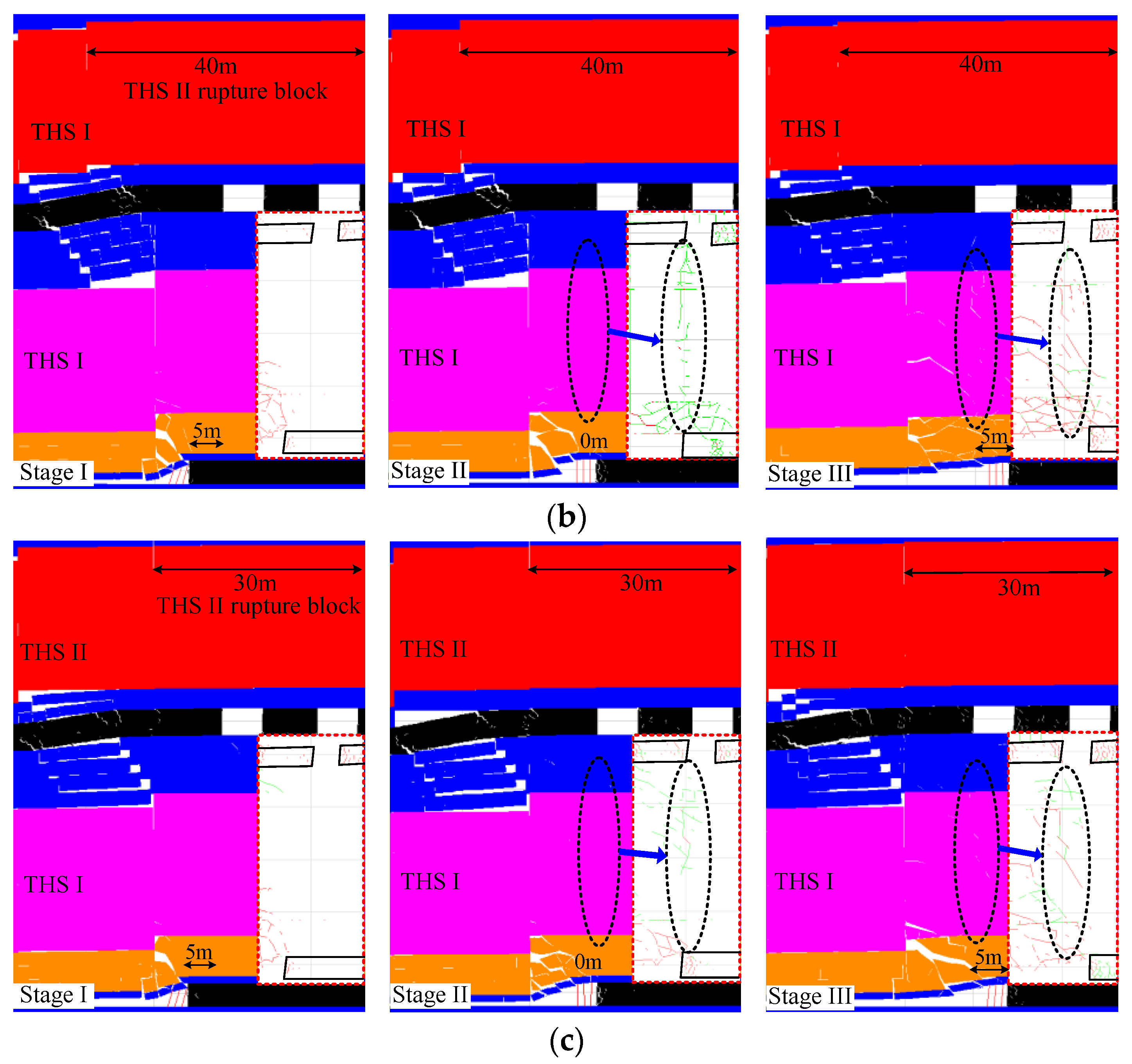 Energies 16 03914 g009b Energies 16 03914 g009b