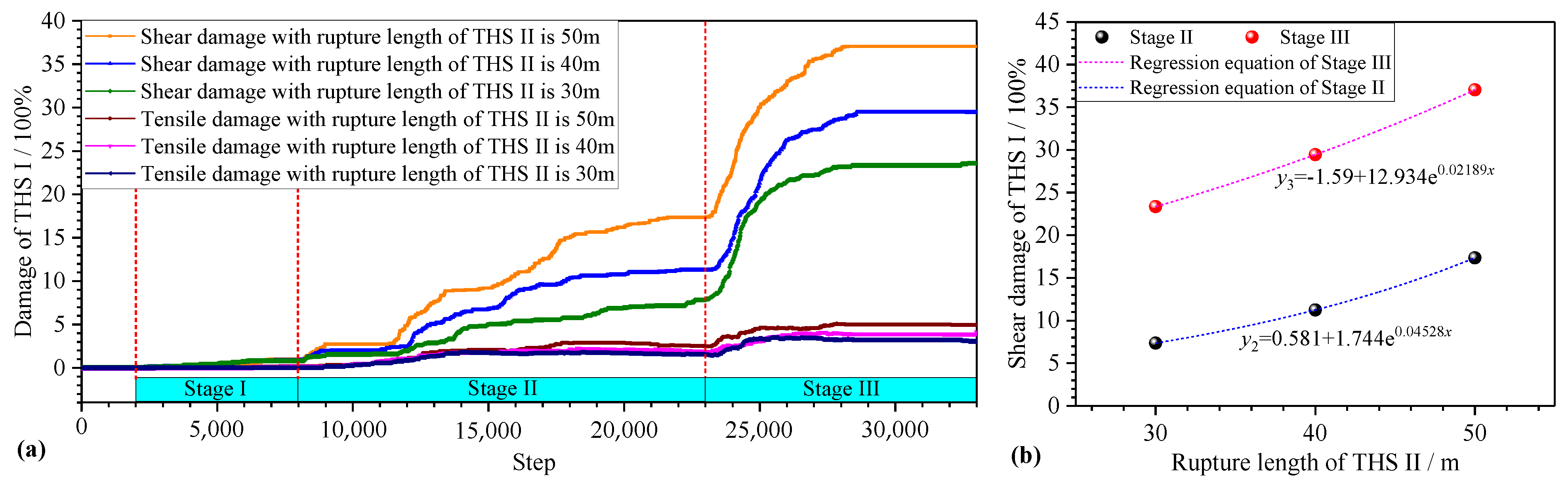Energies 16 03914 g010 Energies 16 03914 g010