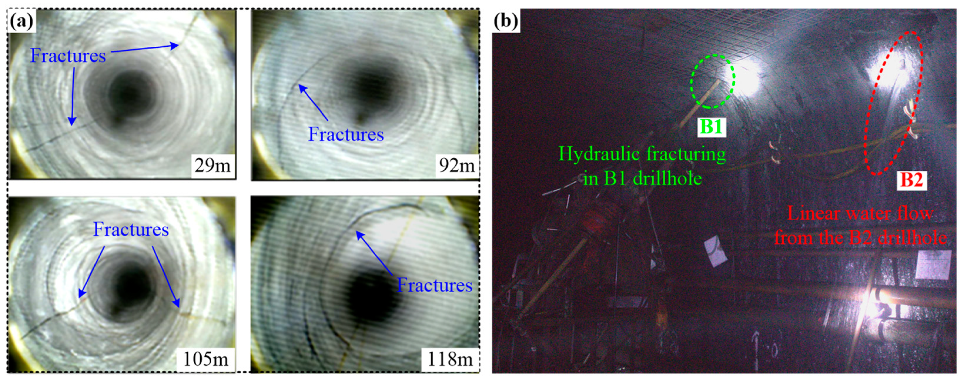 Energies 16 03914 g014 Energies 16 03914 g014