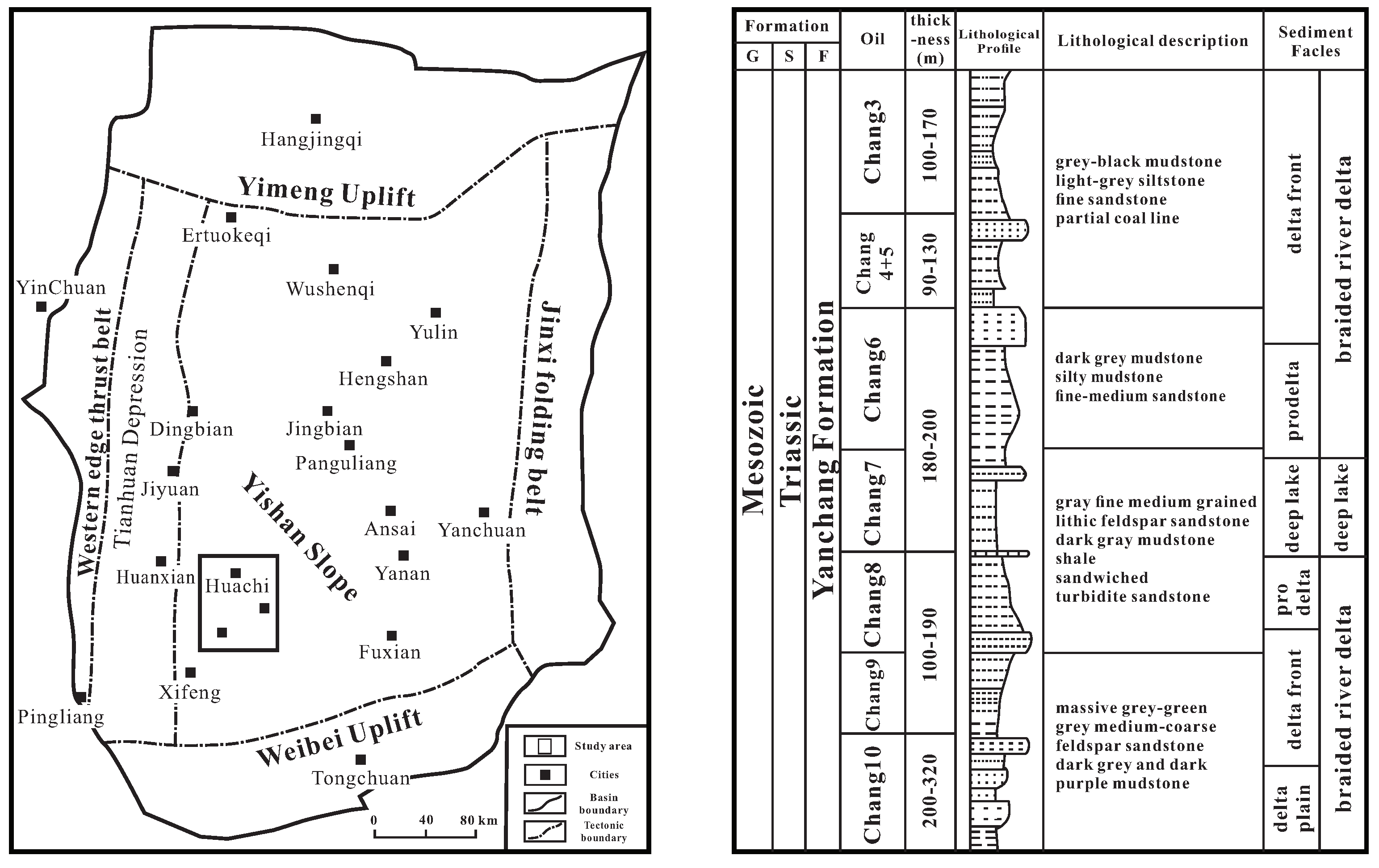 Energies 16 03917 g001