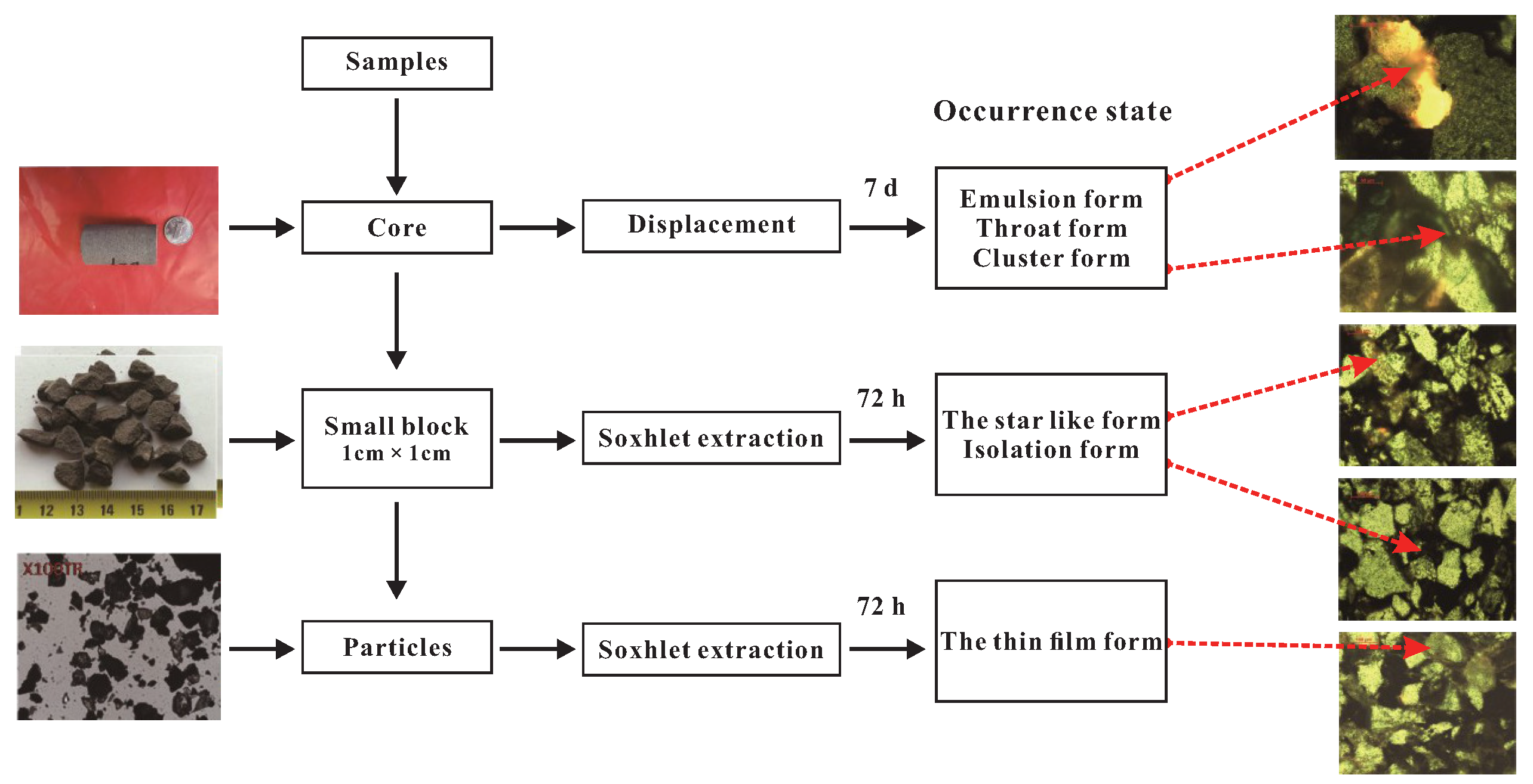 Energies 16 03917 g002