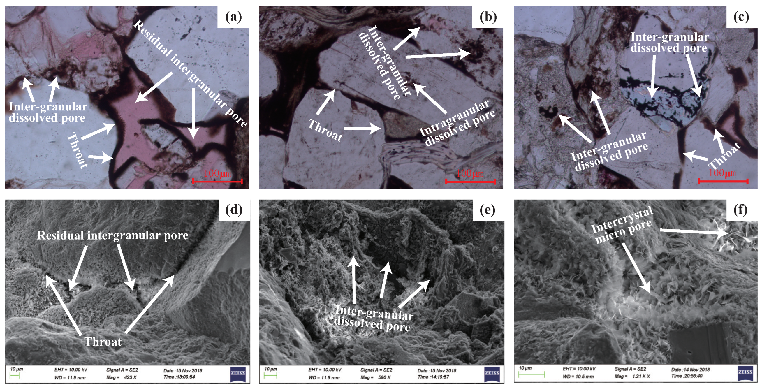 Energies 16 03917 g003