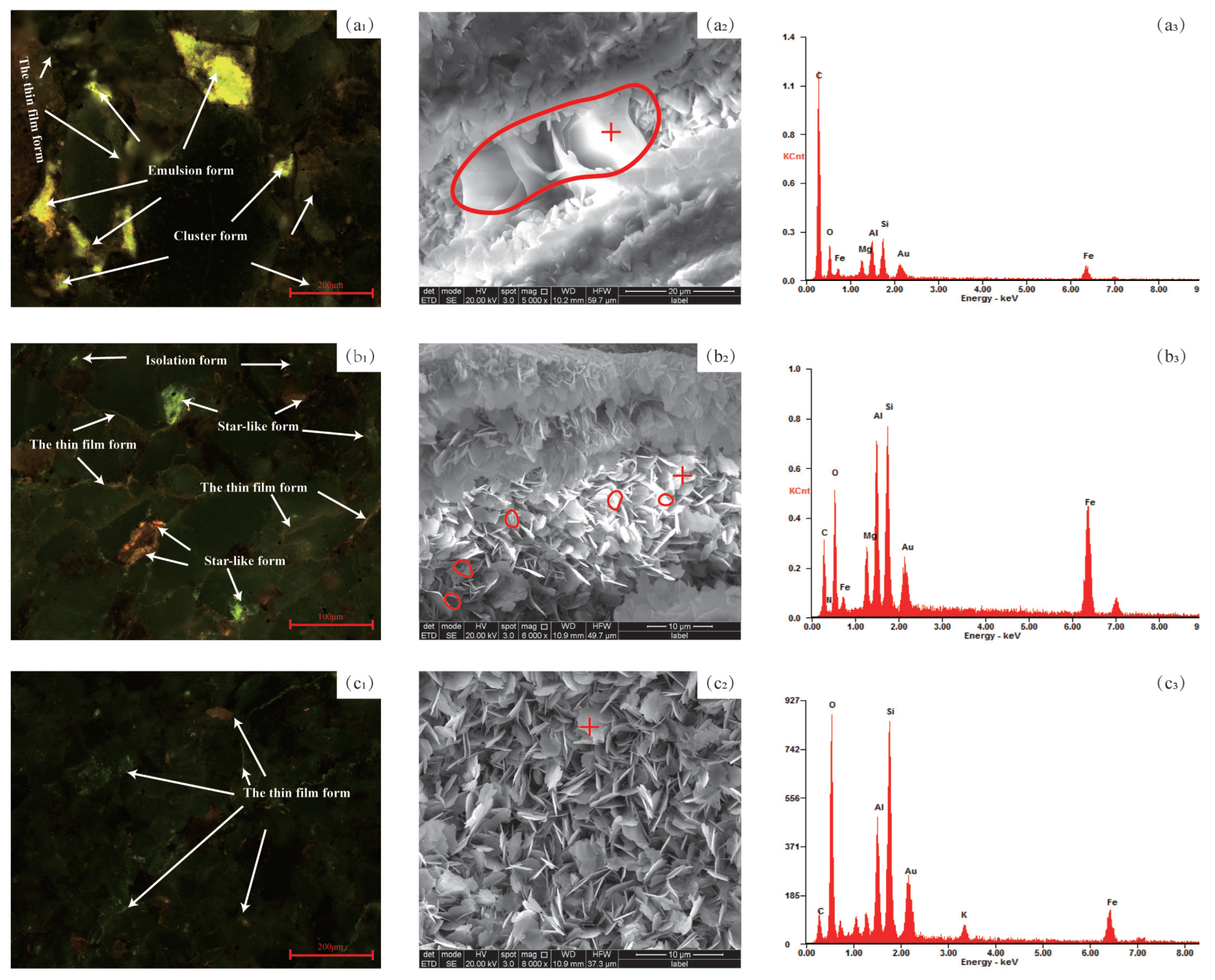 Energies 16 03917 g007