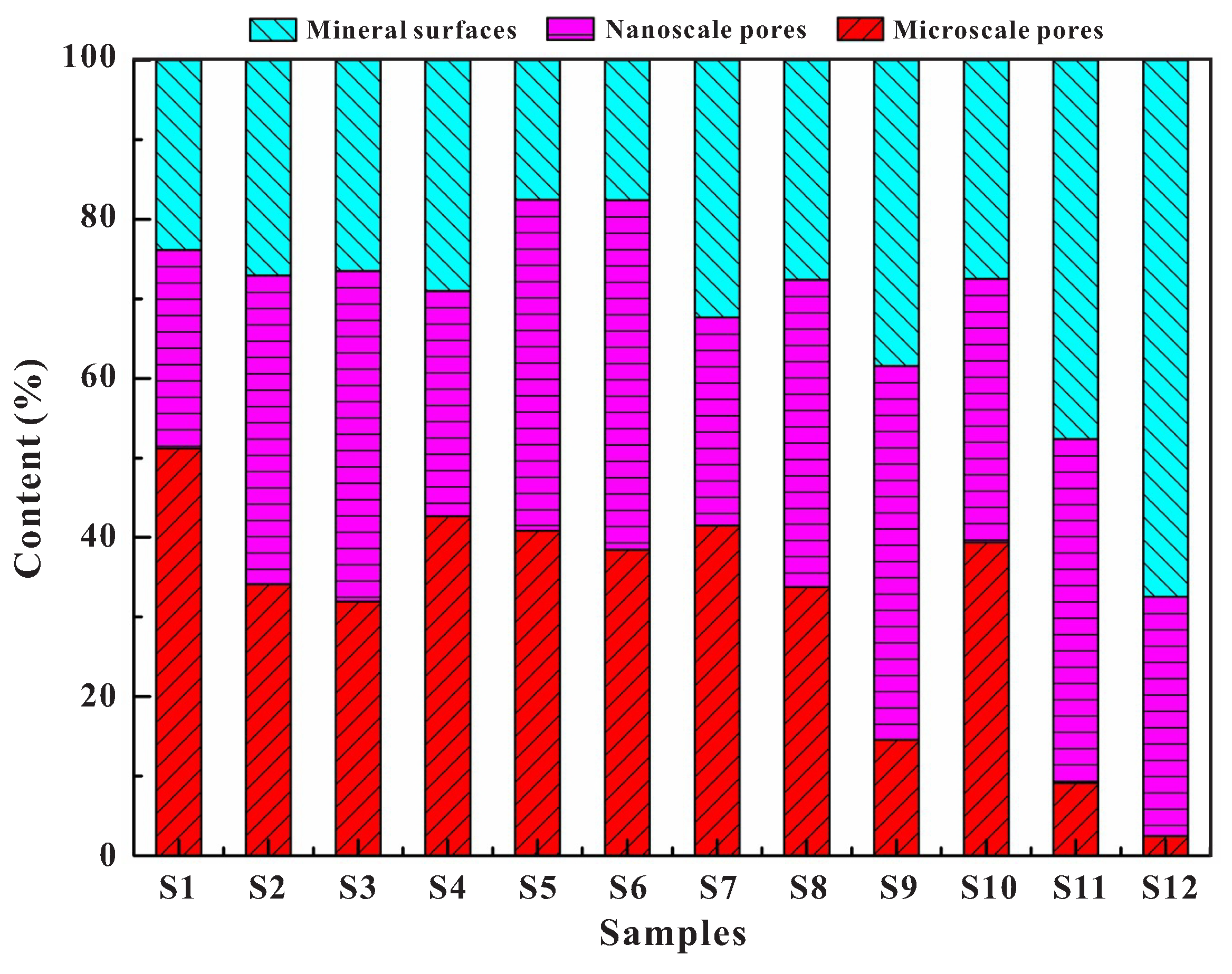 Energies 16 03917 g008