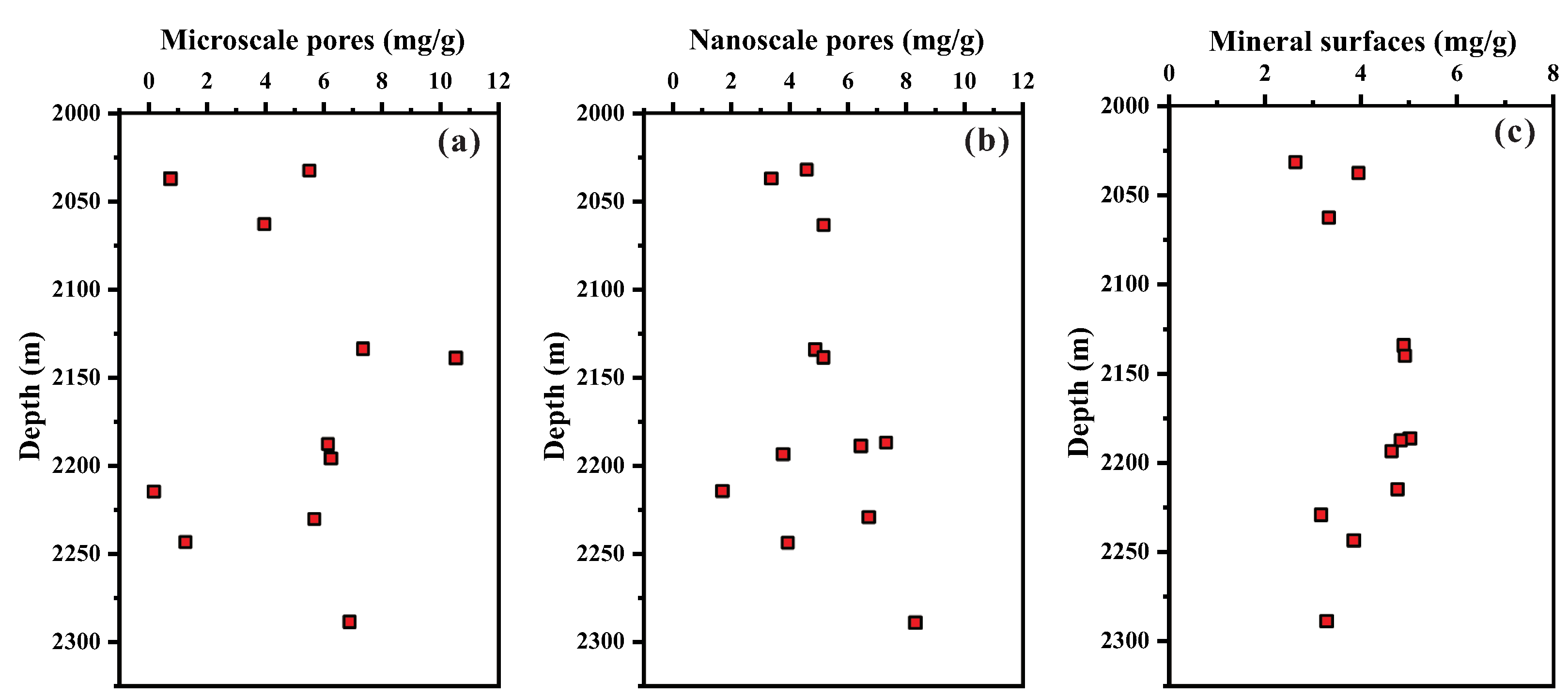 Energies 16 03917 g009
