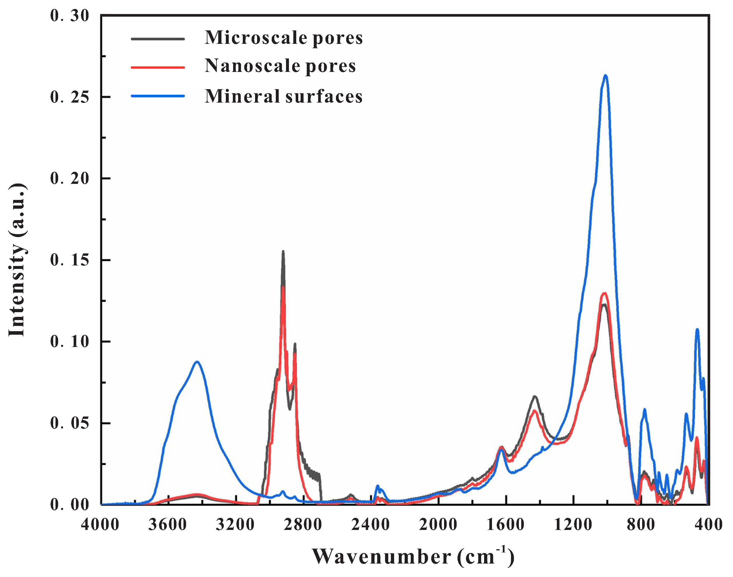 Energies 16 03917 g012