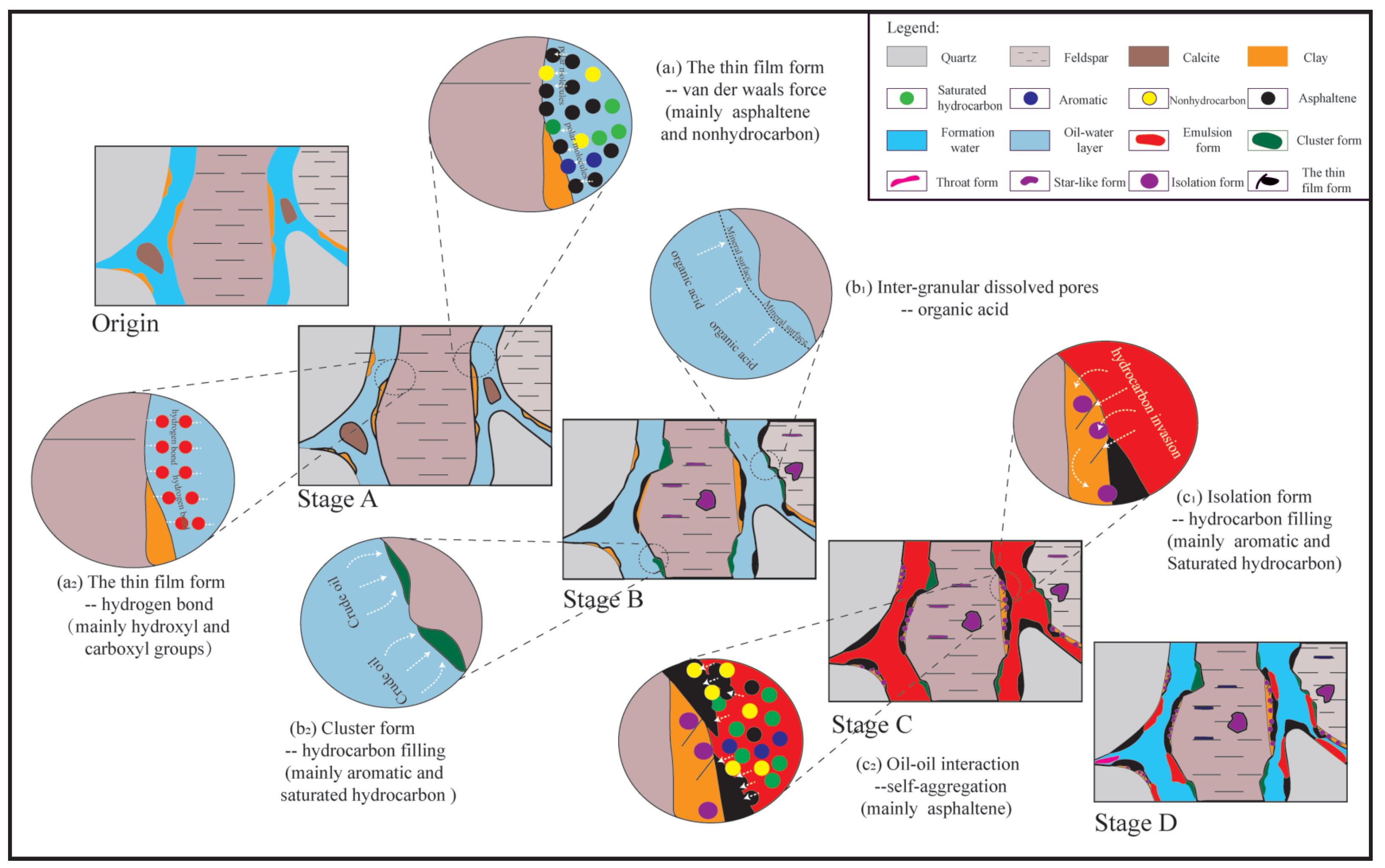 Energies 16 03917 g013