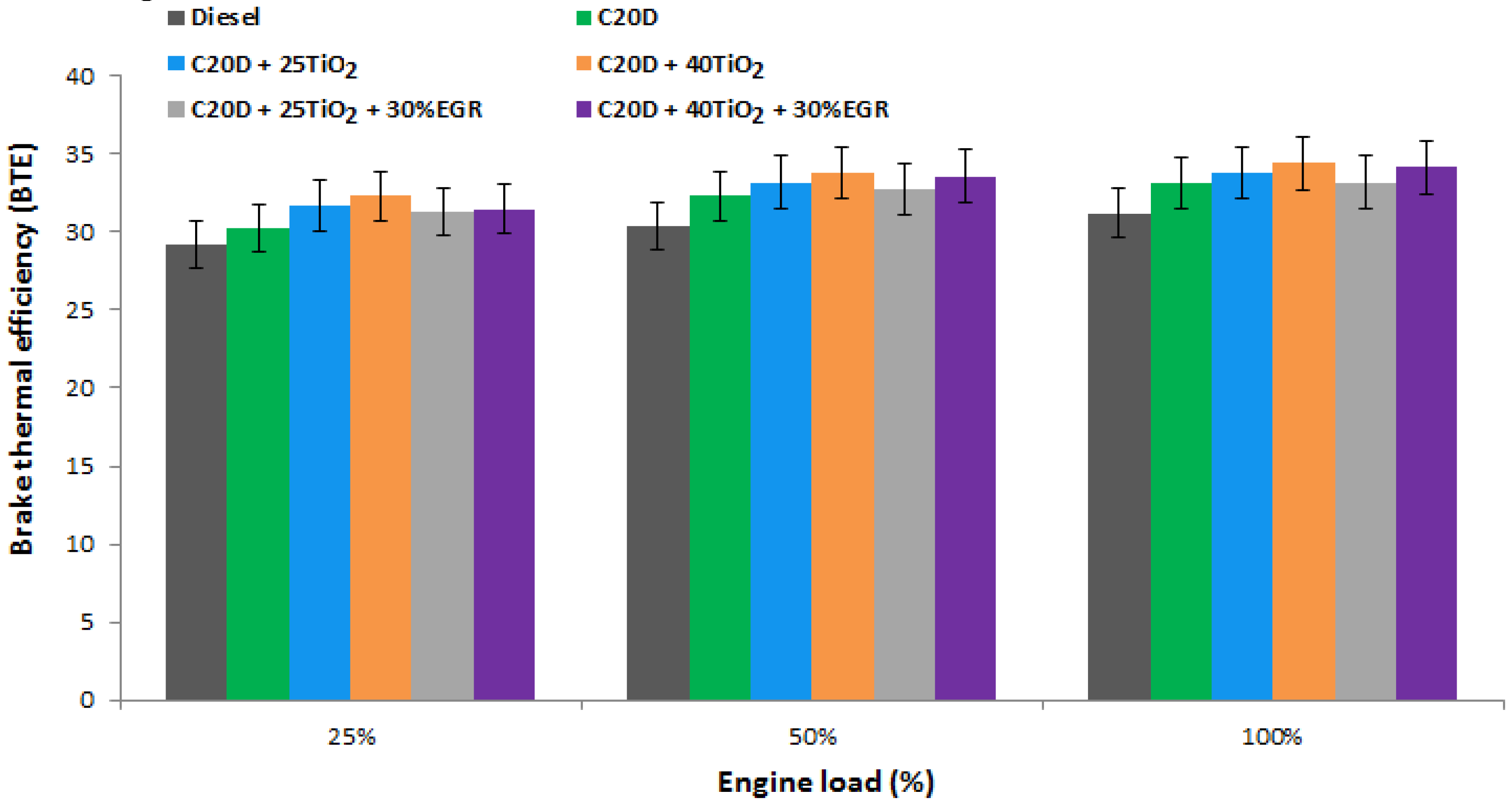 Energies 16 03921 g004