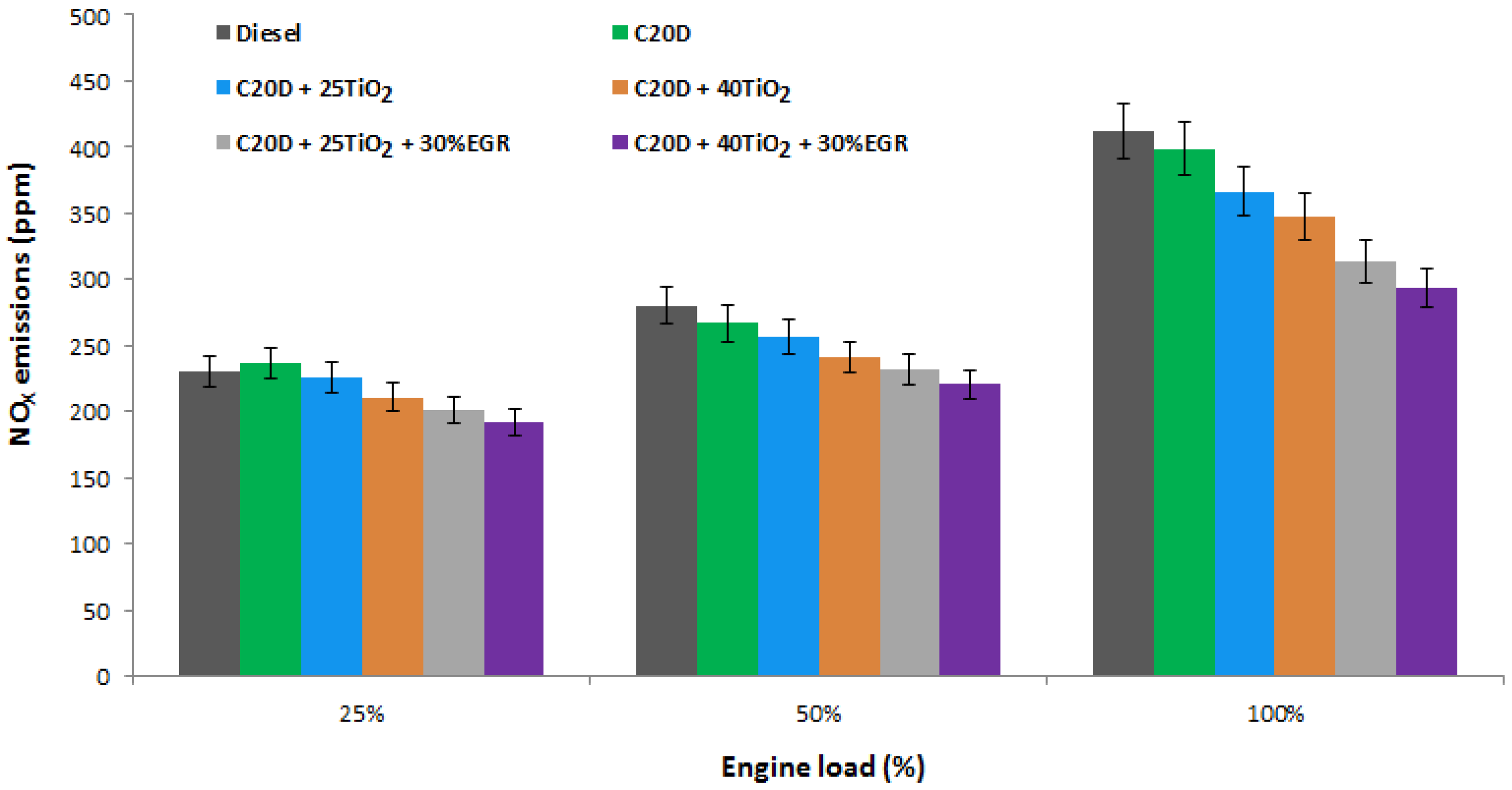 Energies 16 03921 g005