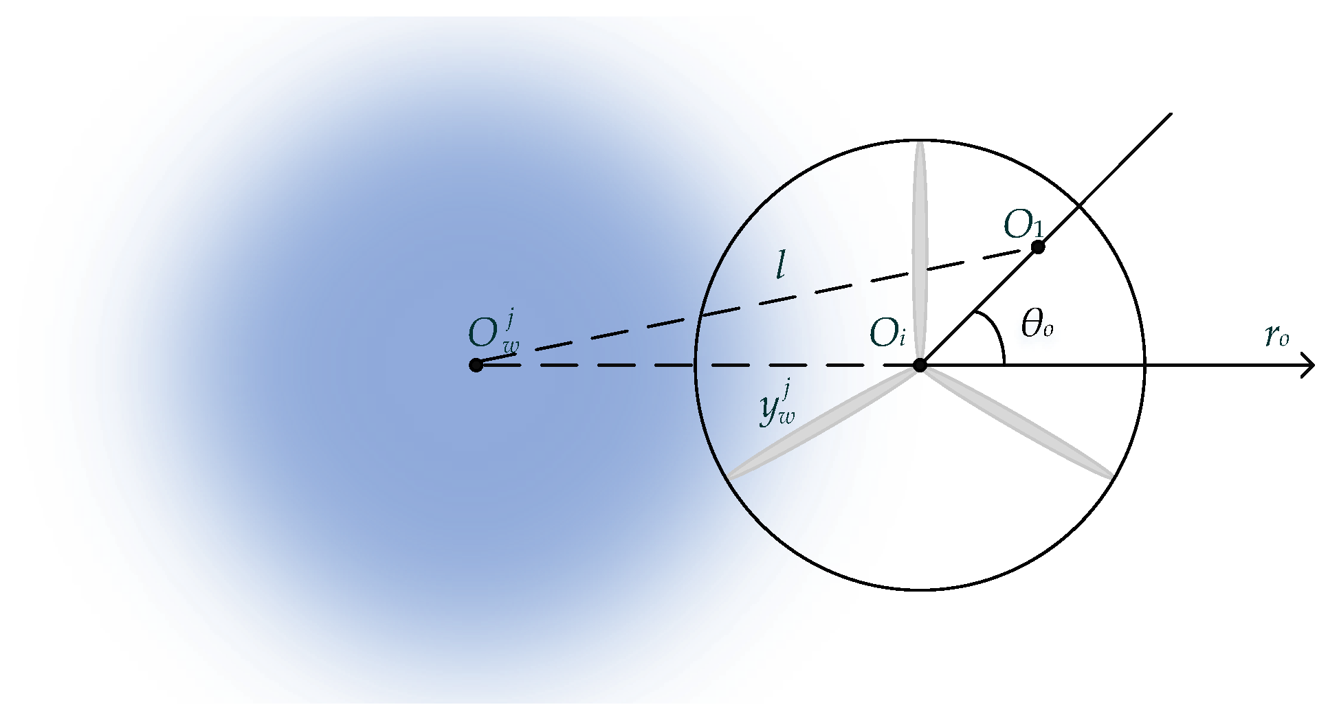 Energies 16 03932 g002