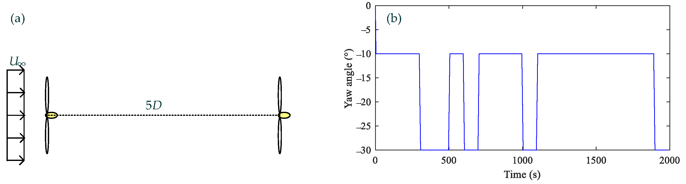 Energies 16 03932 g004