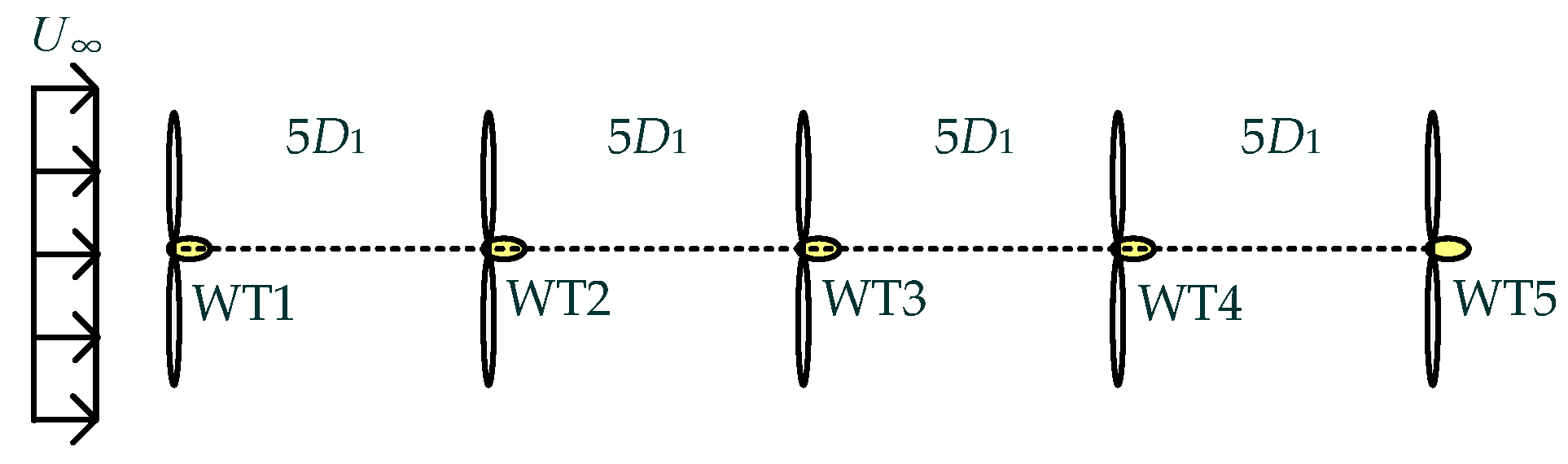 Energies 16 03932 g009