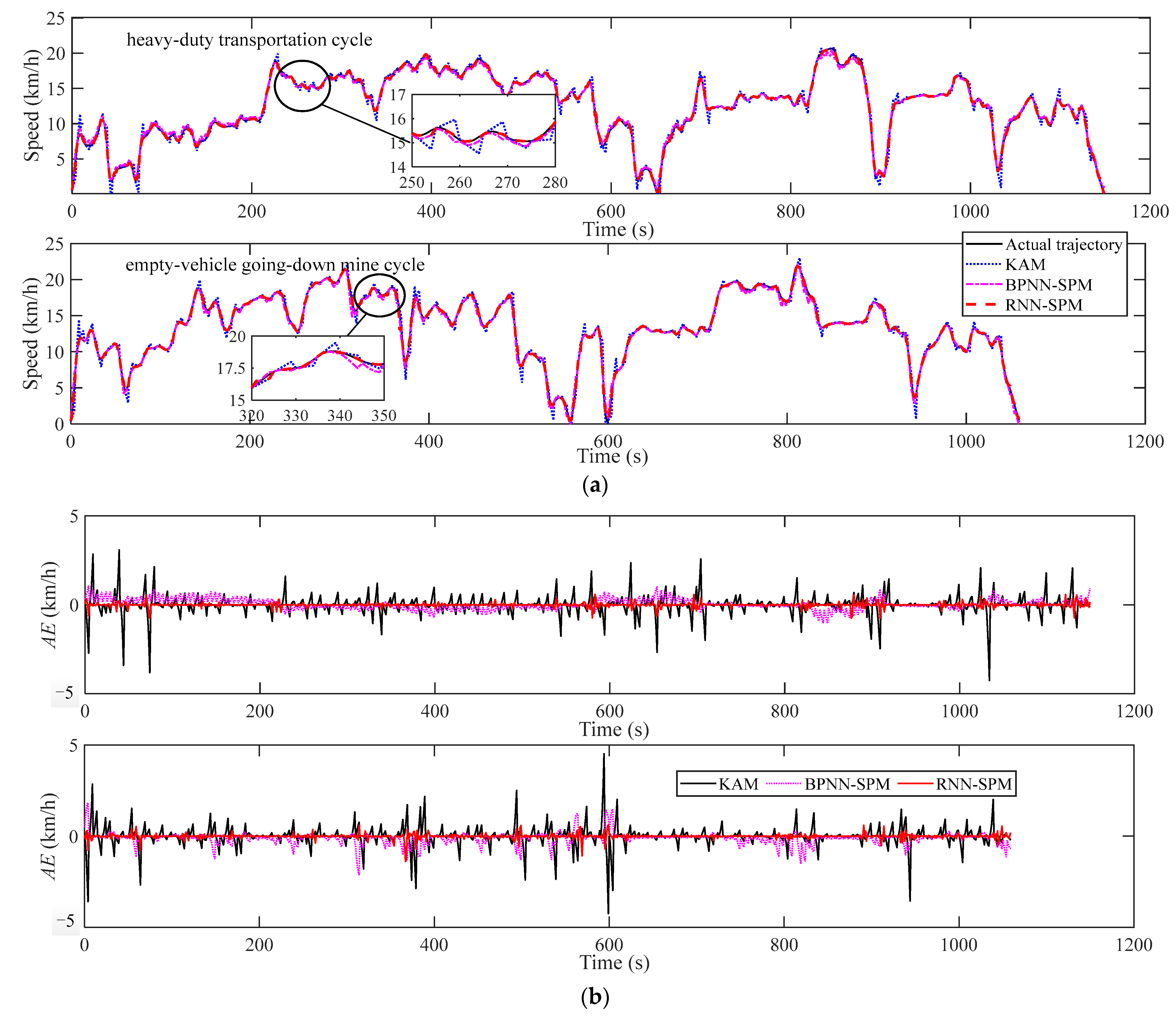 Energies 16 03942 g014