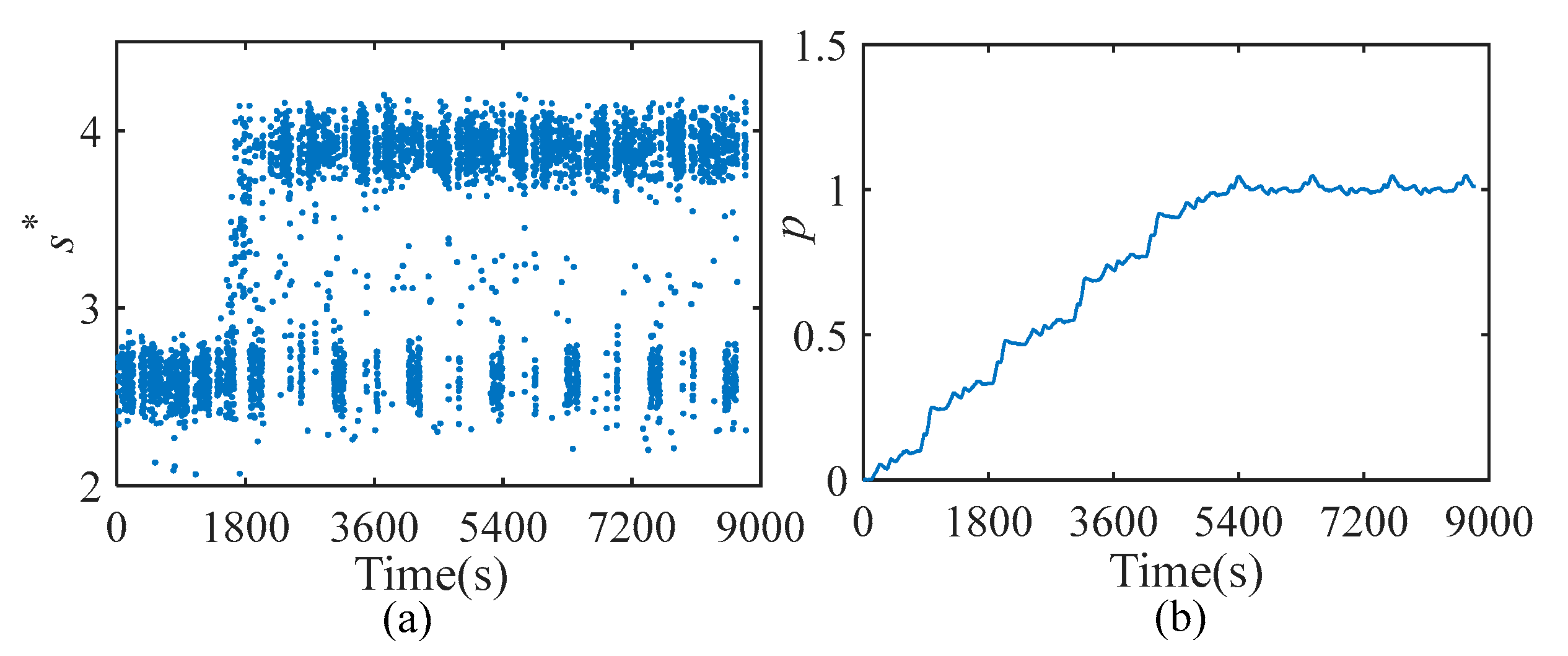 Energies 16 03942 g016