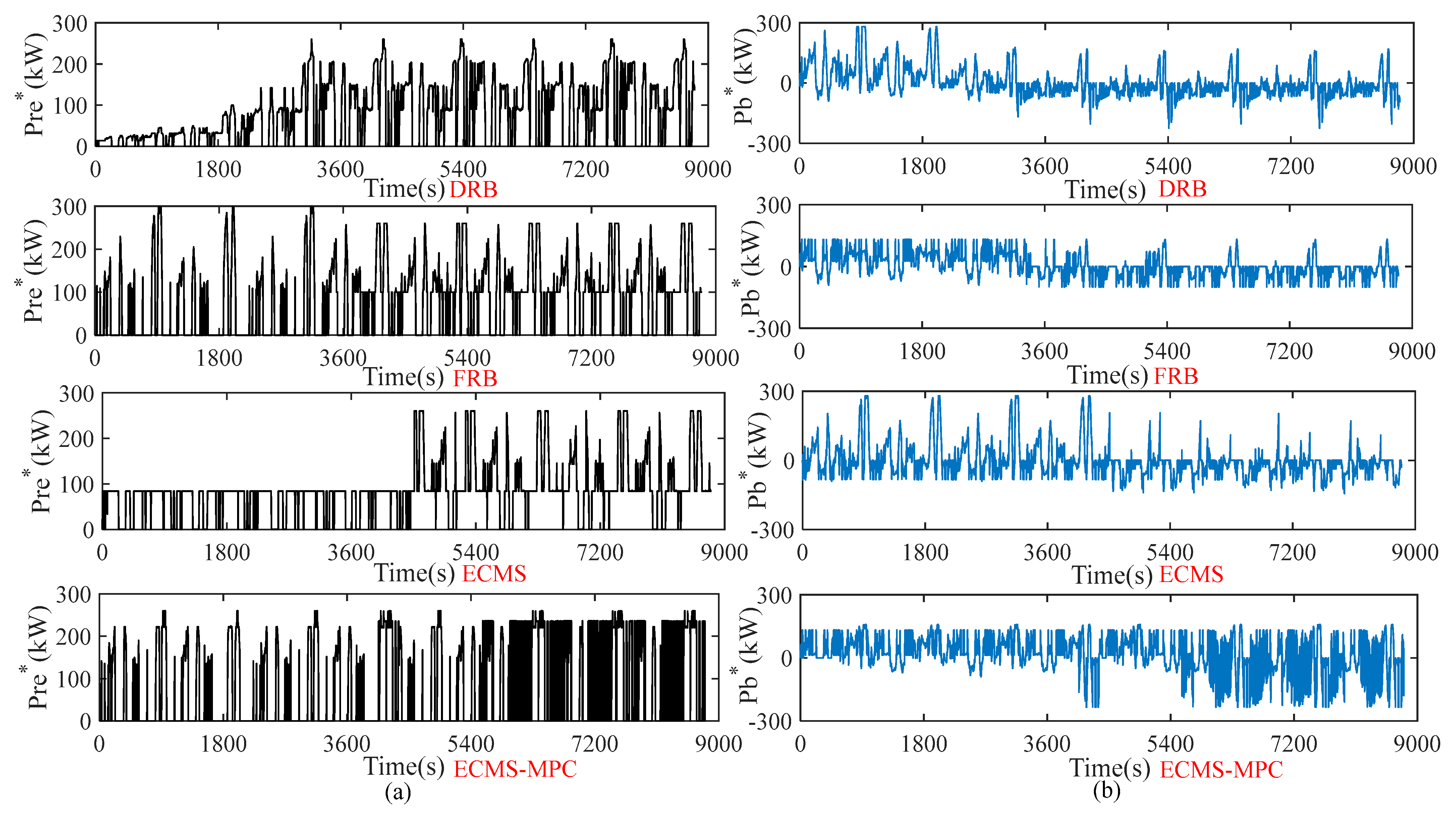 Energies 16 03942 g017