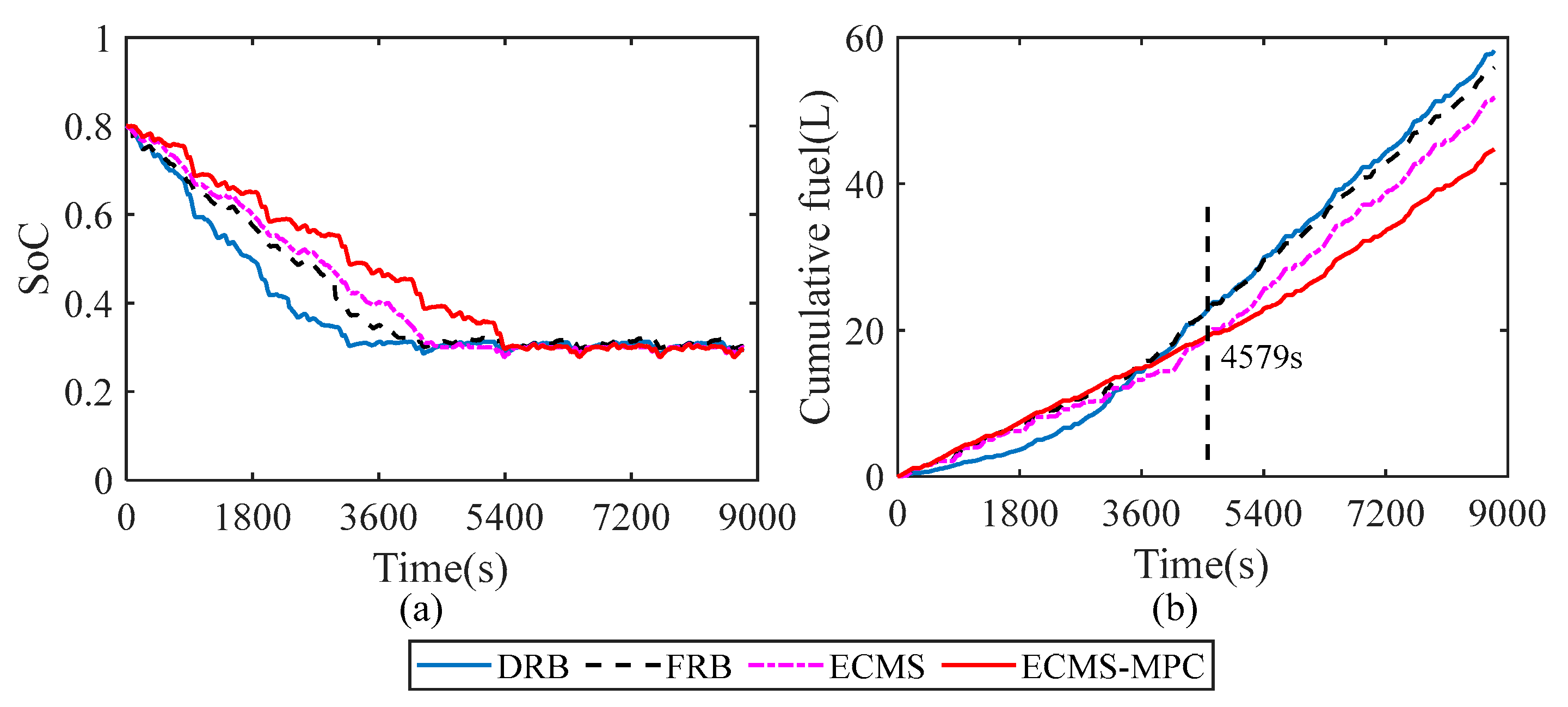 Energies 16 03942 g020
