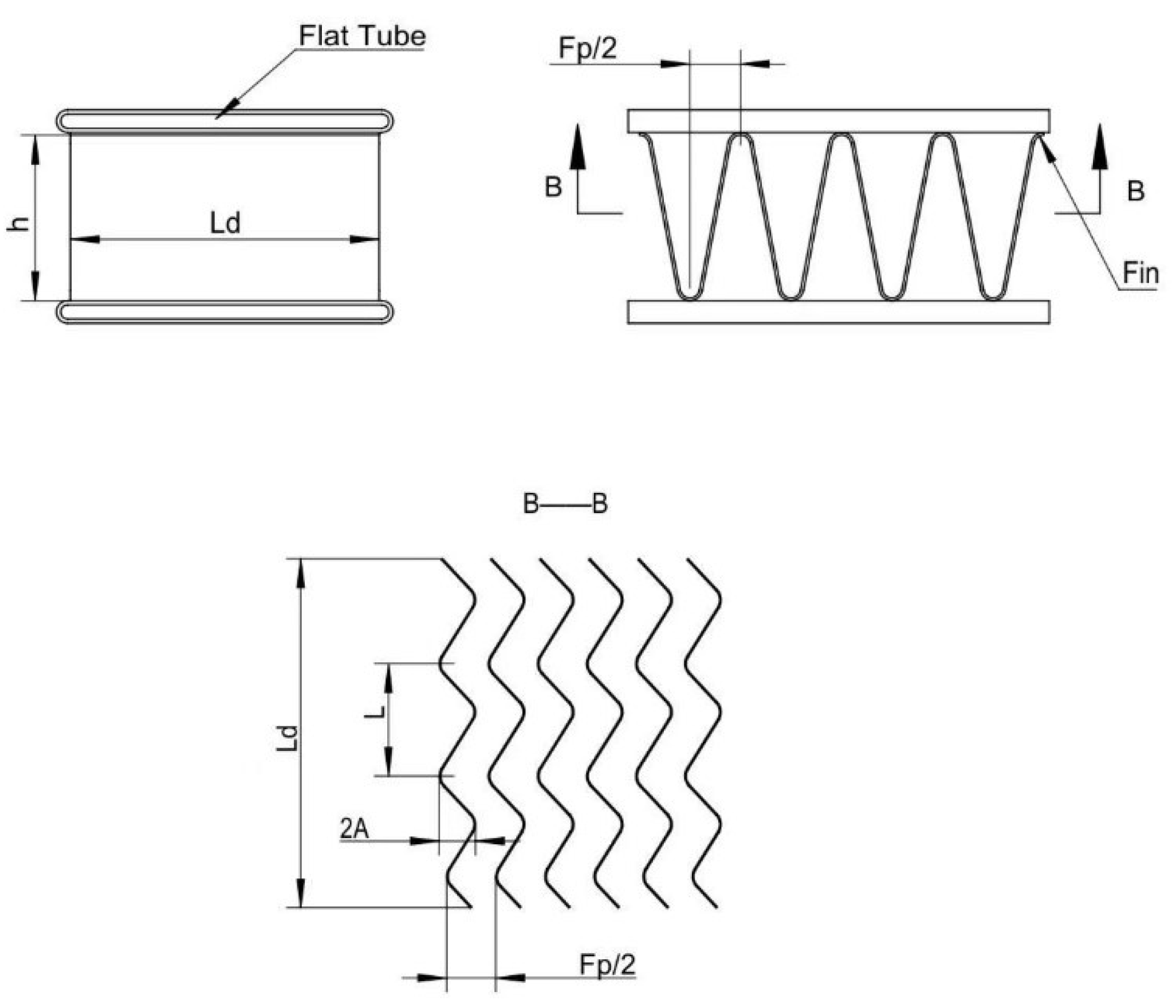 Energies 16 03952 g002