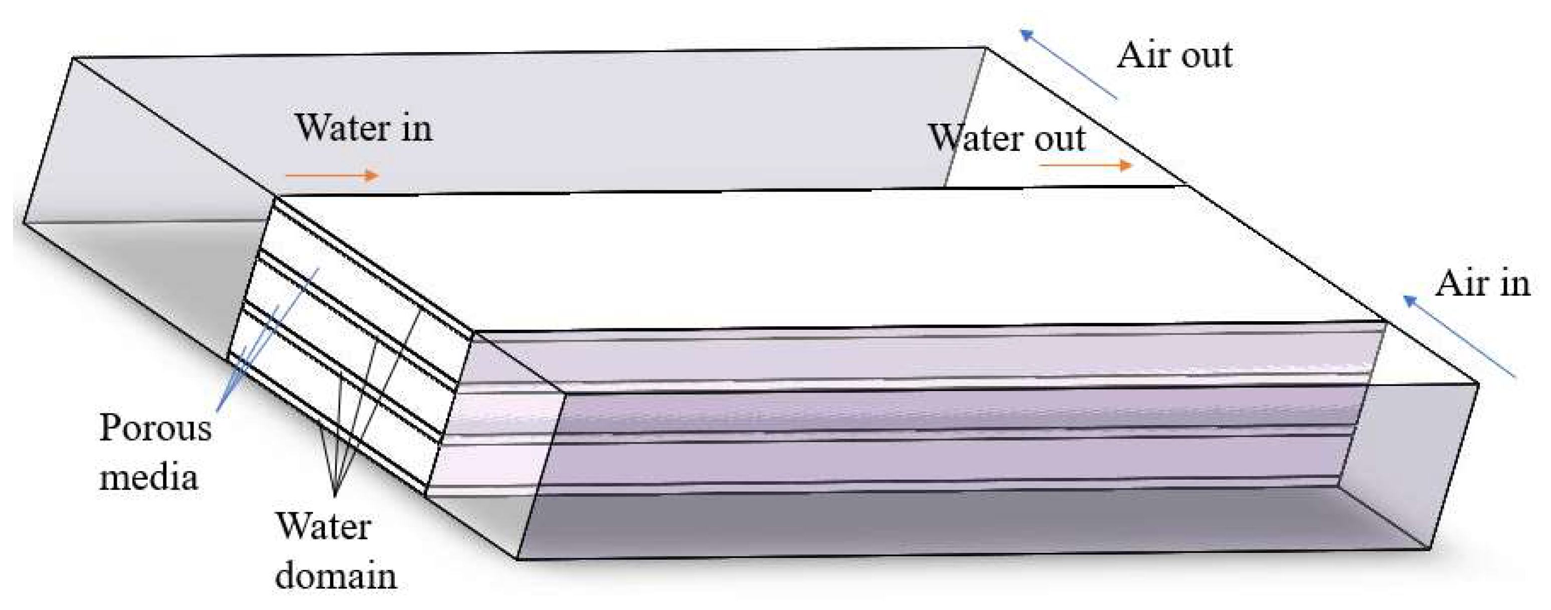 Energies 16 03952 g005