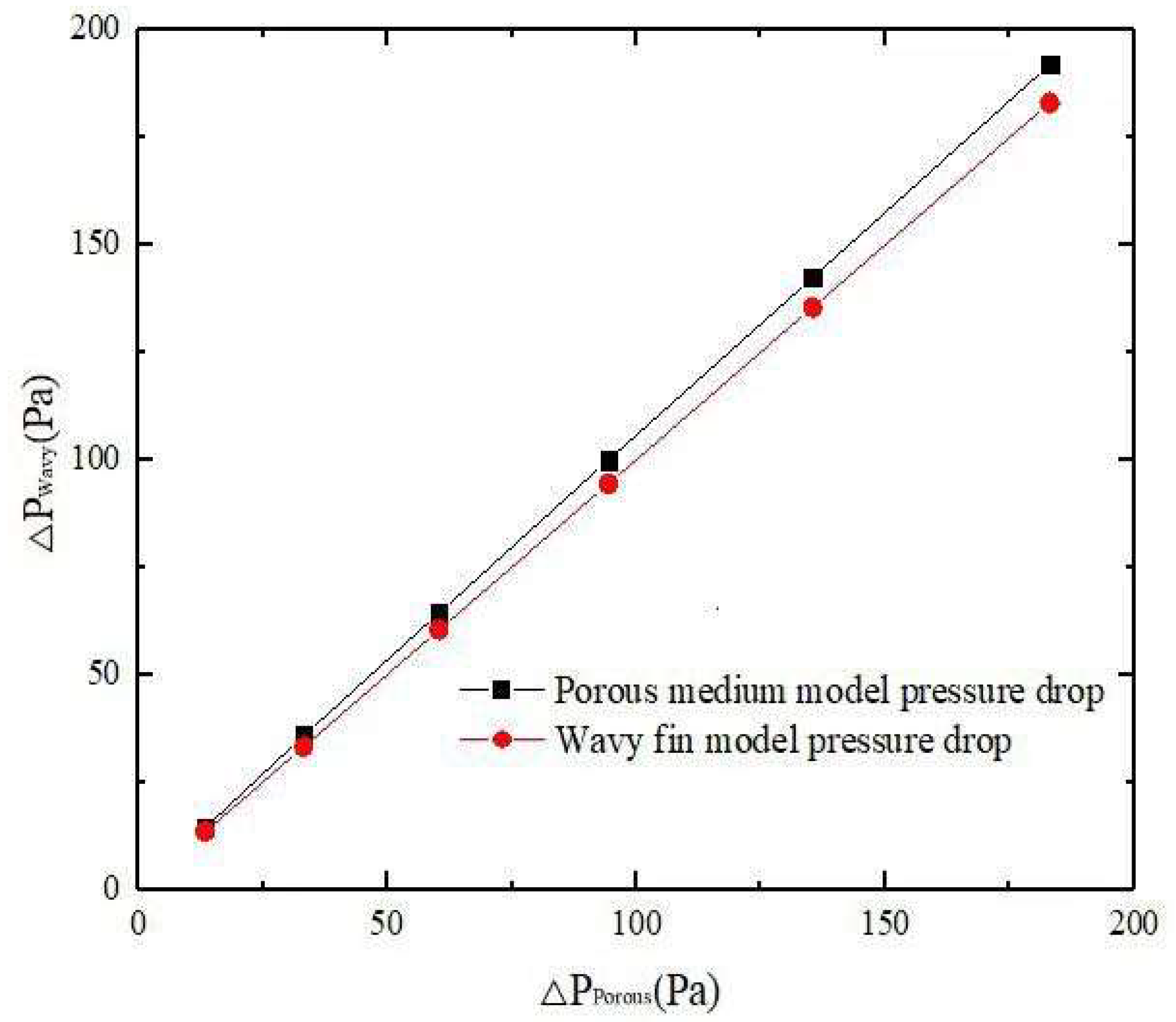 Energies 16 03952 g008
