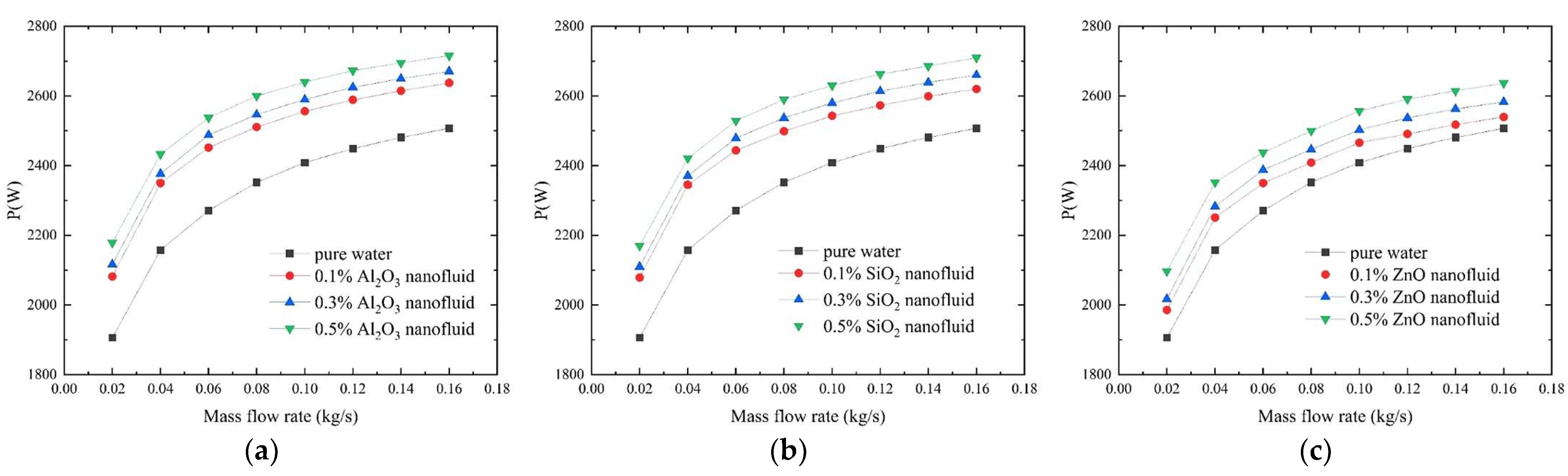 Energies 16 03952 g010