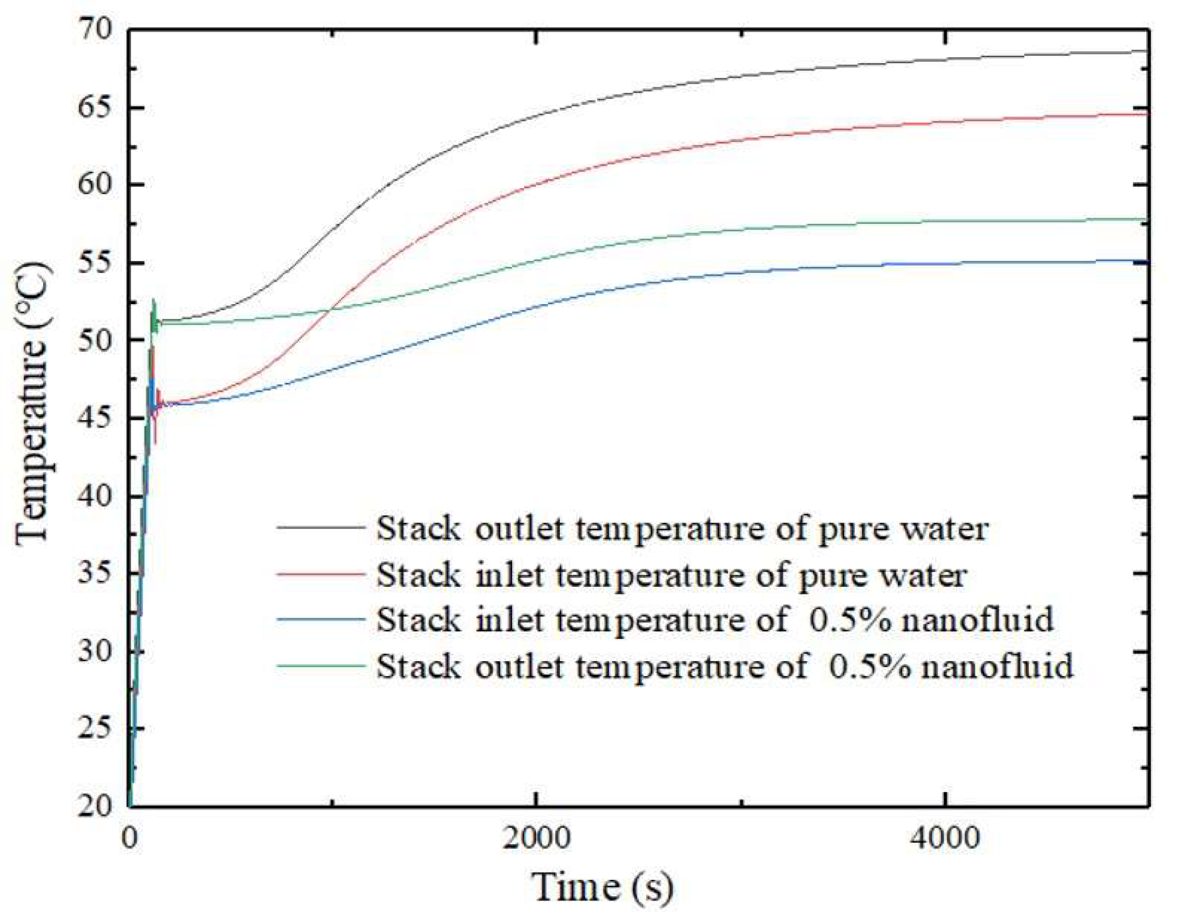 Energies 16 03952 g013