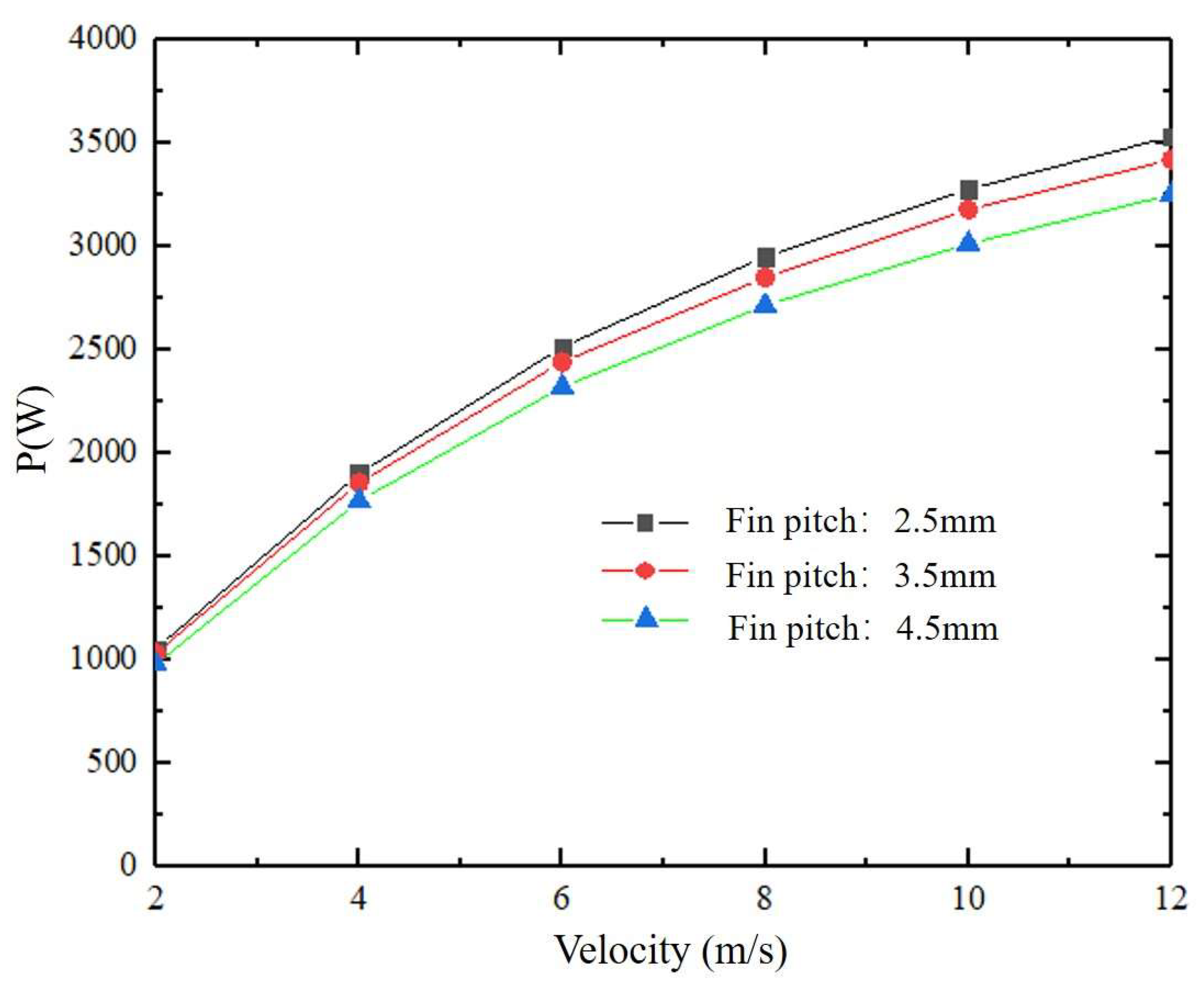 Energies 16 03952 g014