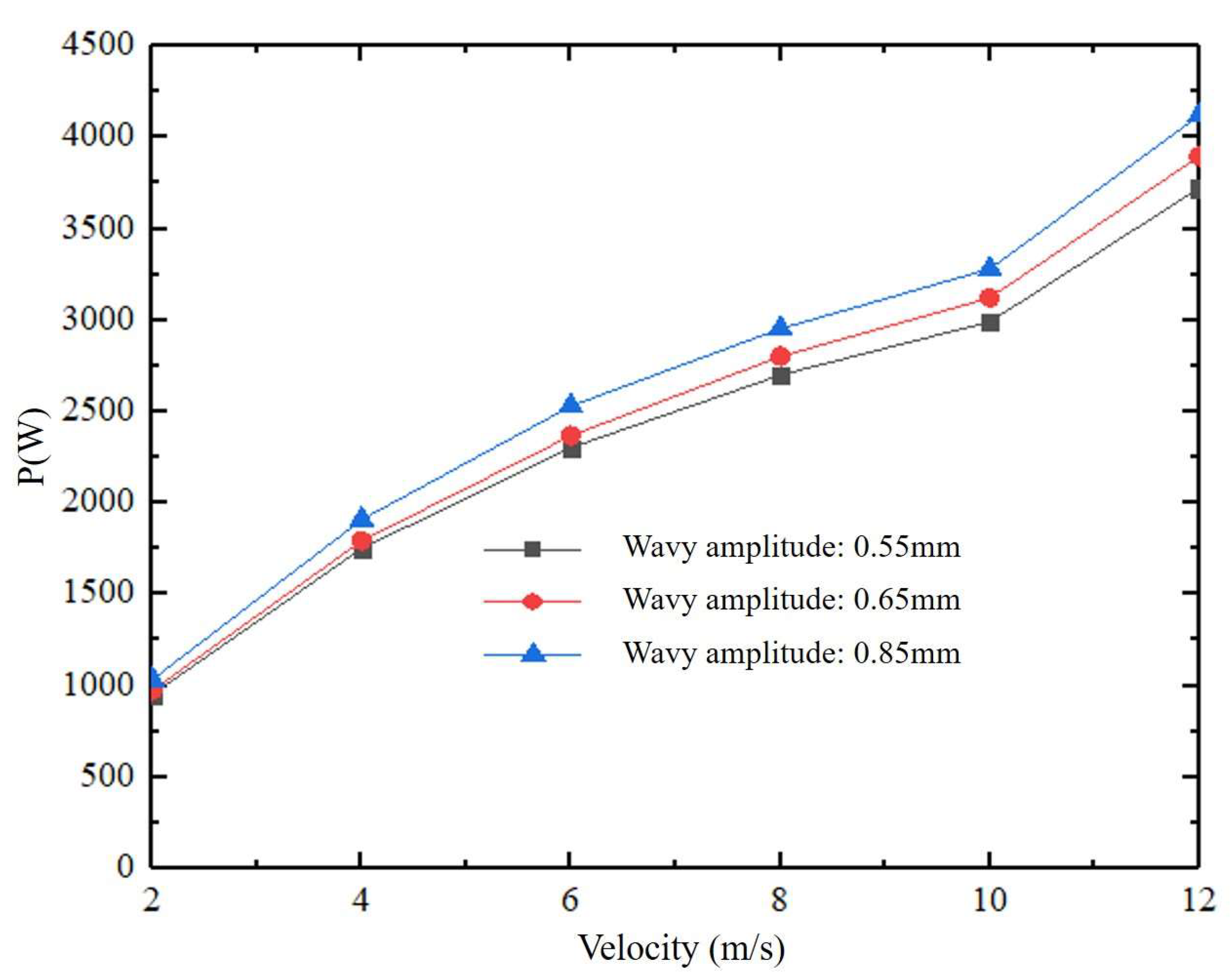 Energies 16 03952 g015