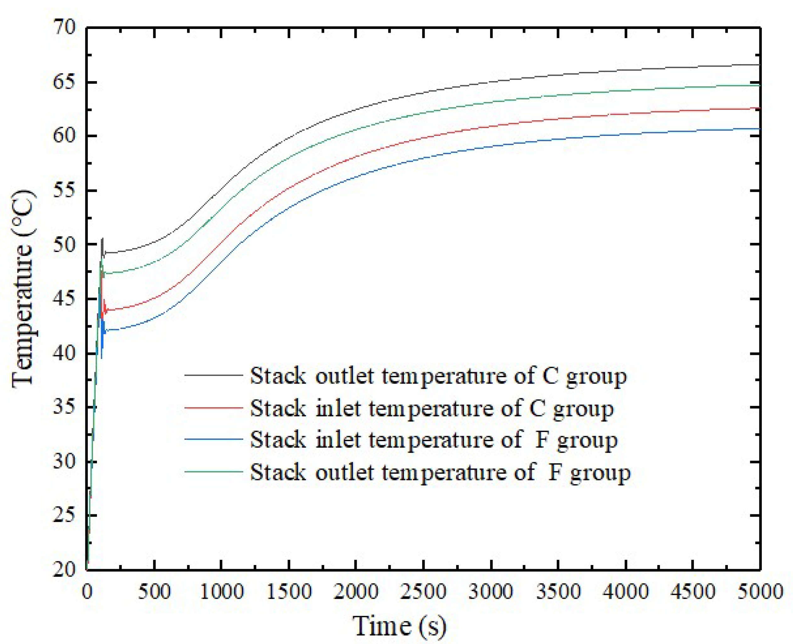 Energies 16 03952 g017