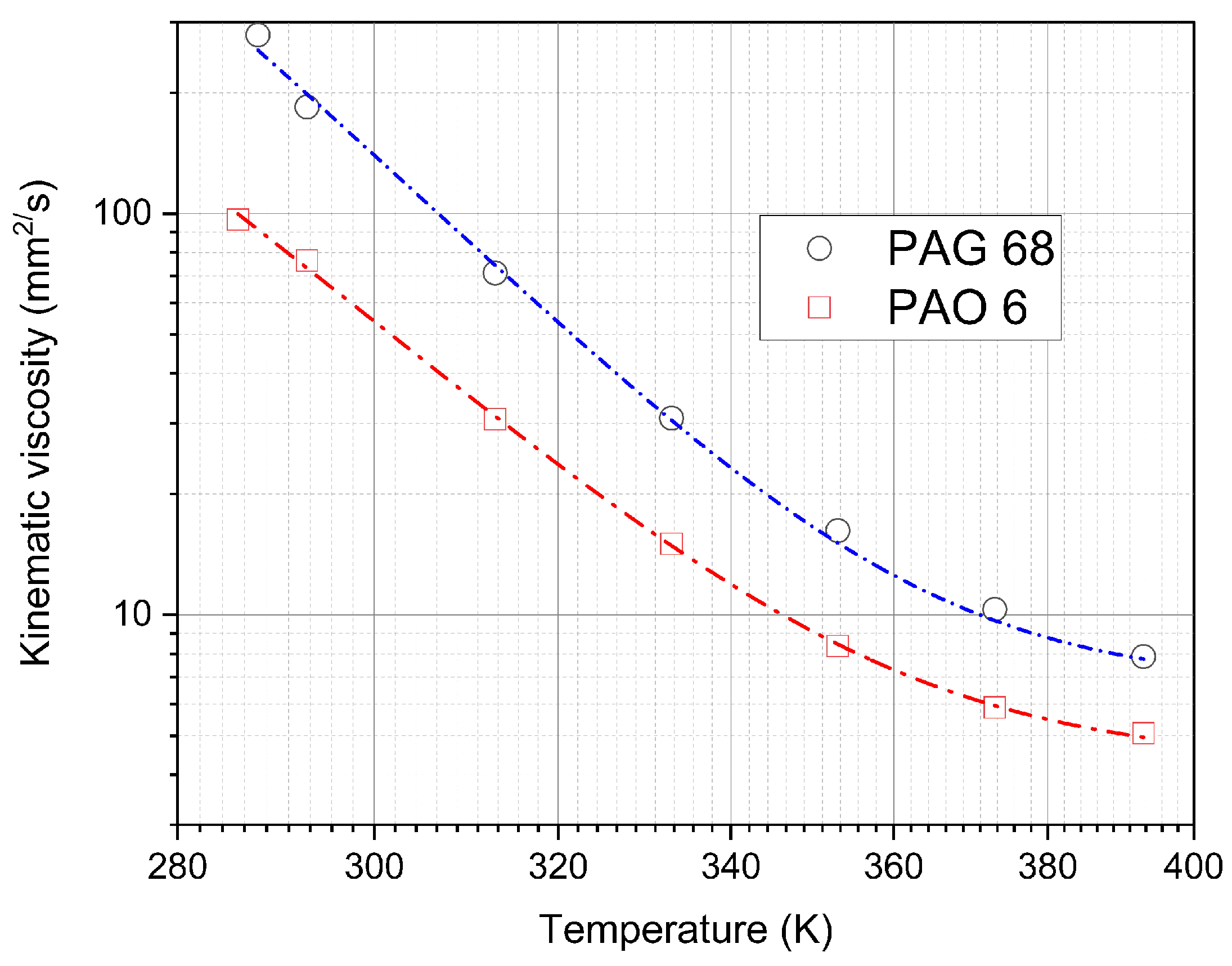 Energies 16 03954 g002 Energies 16 03954 g002
