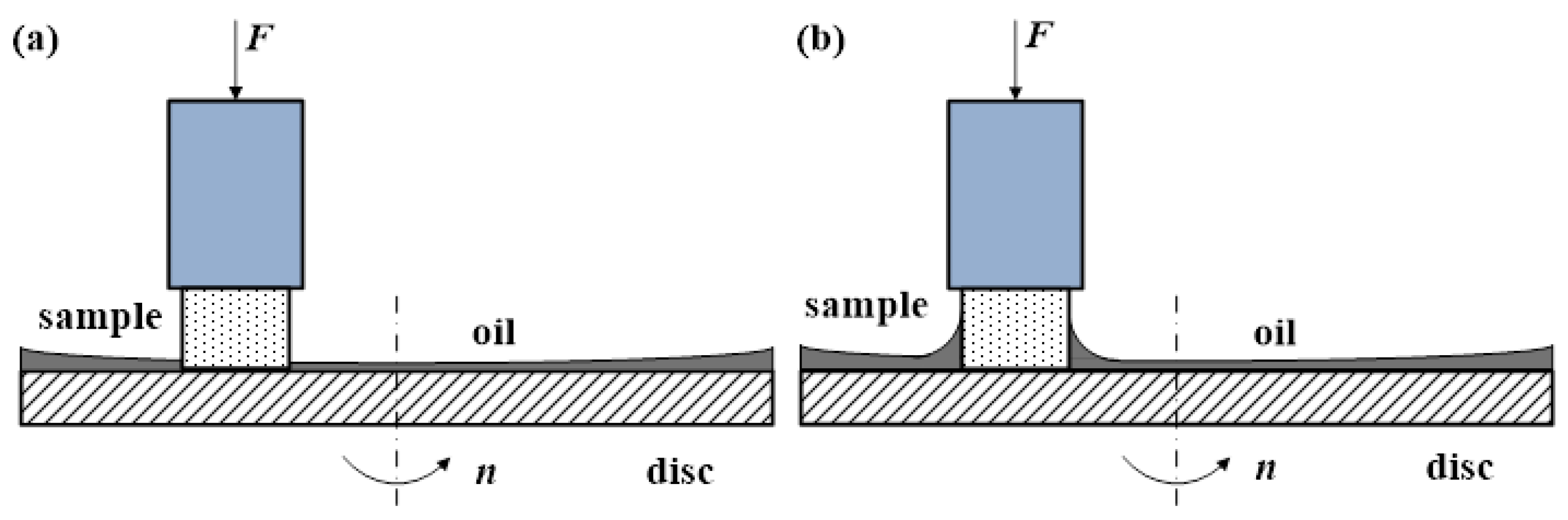 Energies 16 03954 g007 Energies 16 03954 g007
