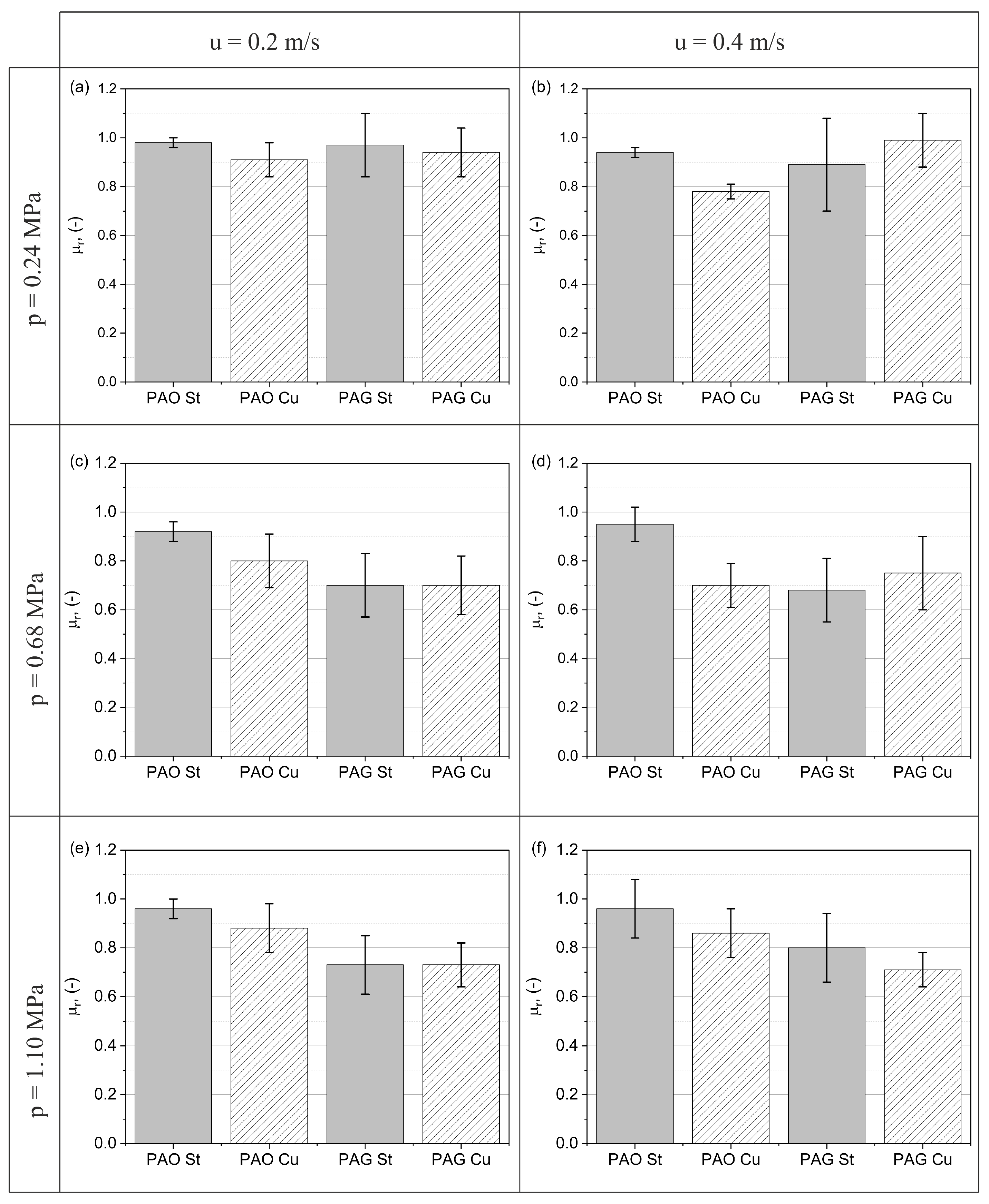 Energies 16 03954 g009 Energies 16 03954 g009