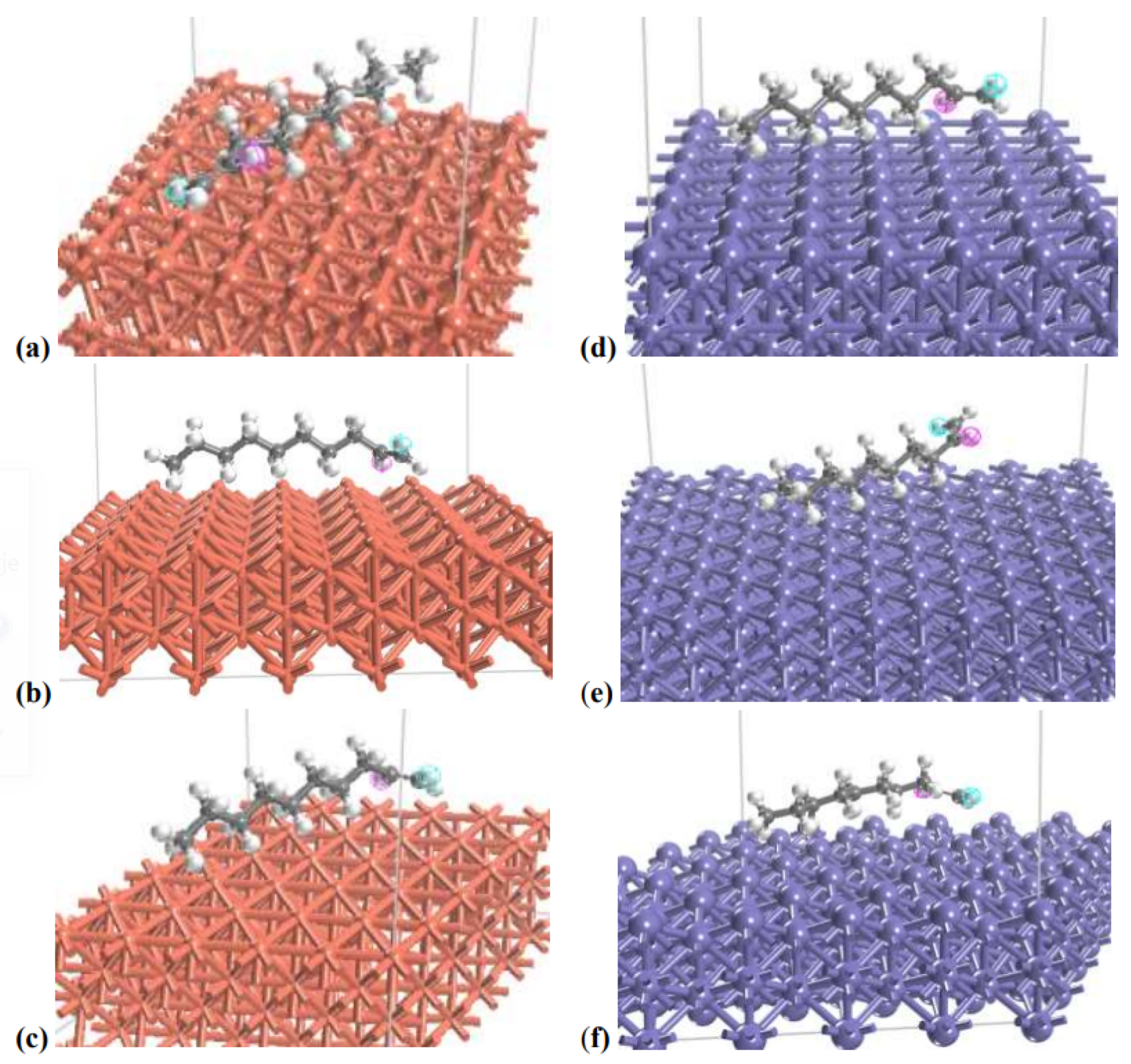 Energies 16 03954 g010 Energies 16 03954 g010