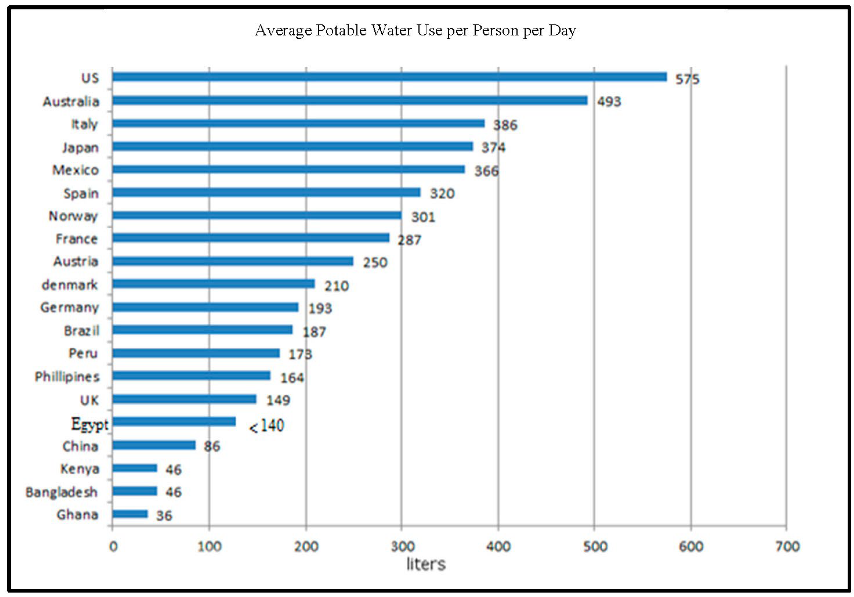 Energies 16 03957 g004